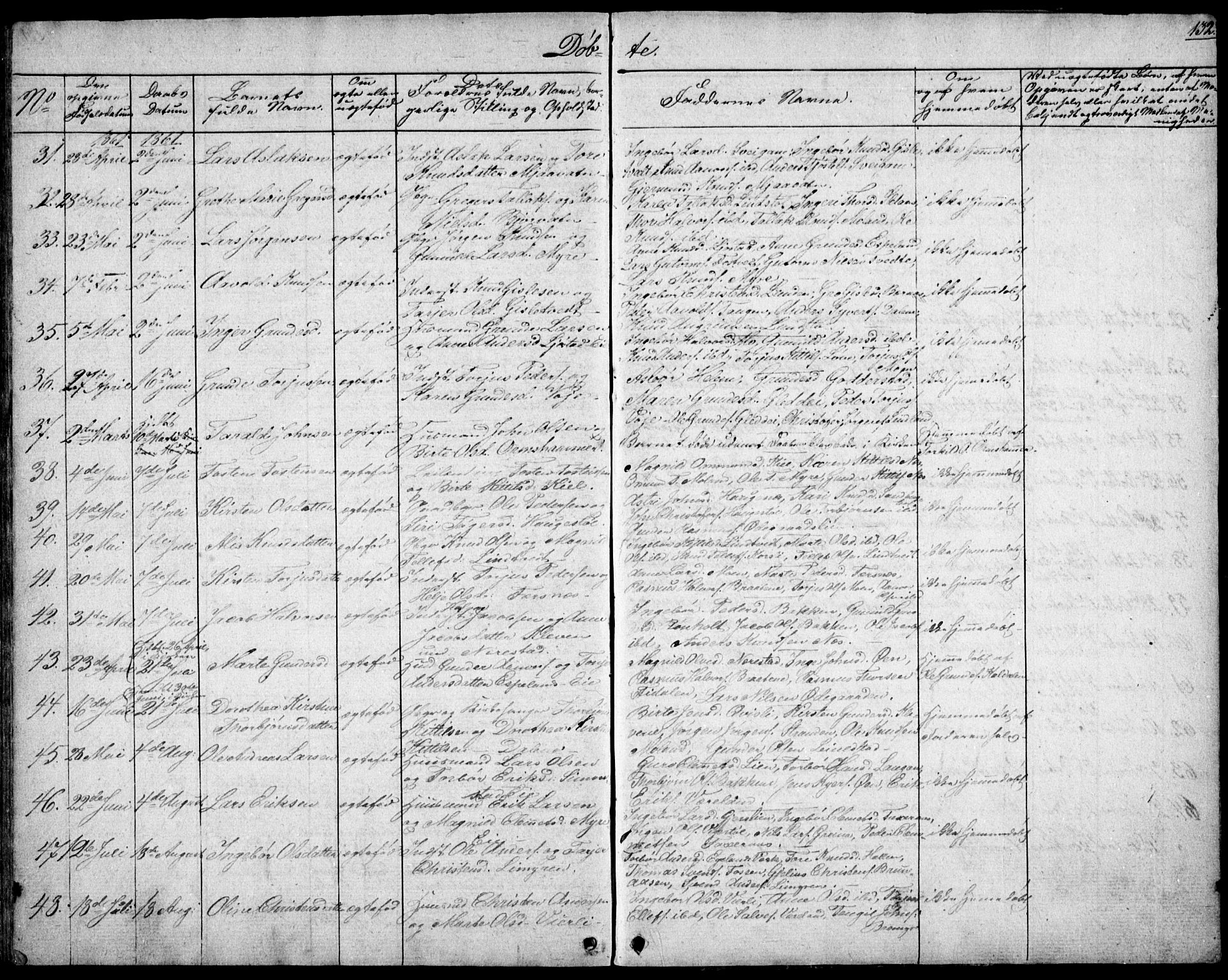 Gjerstad sokneprestkontor, AV/SAK-1111-0014/F/Fb/Fbb/L0002: Parish register (copy) no. B 2, 1831-1862, p. 132