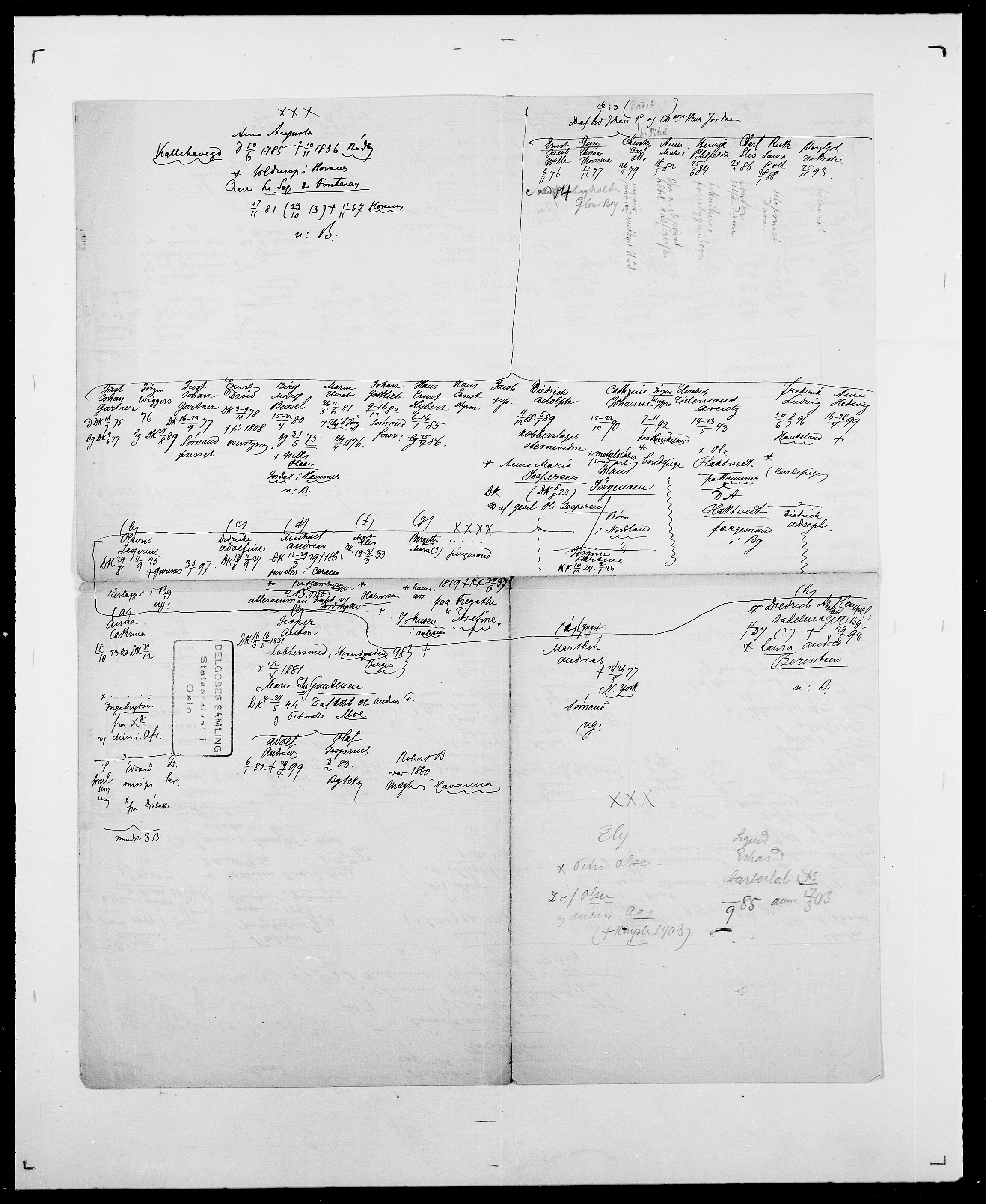 Delgobe, Charles Antoine - samling, SAO/PAO-0038/D/Da/L0010: Dürendahl - Fagelund, p. 460