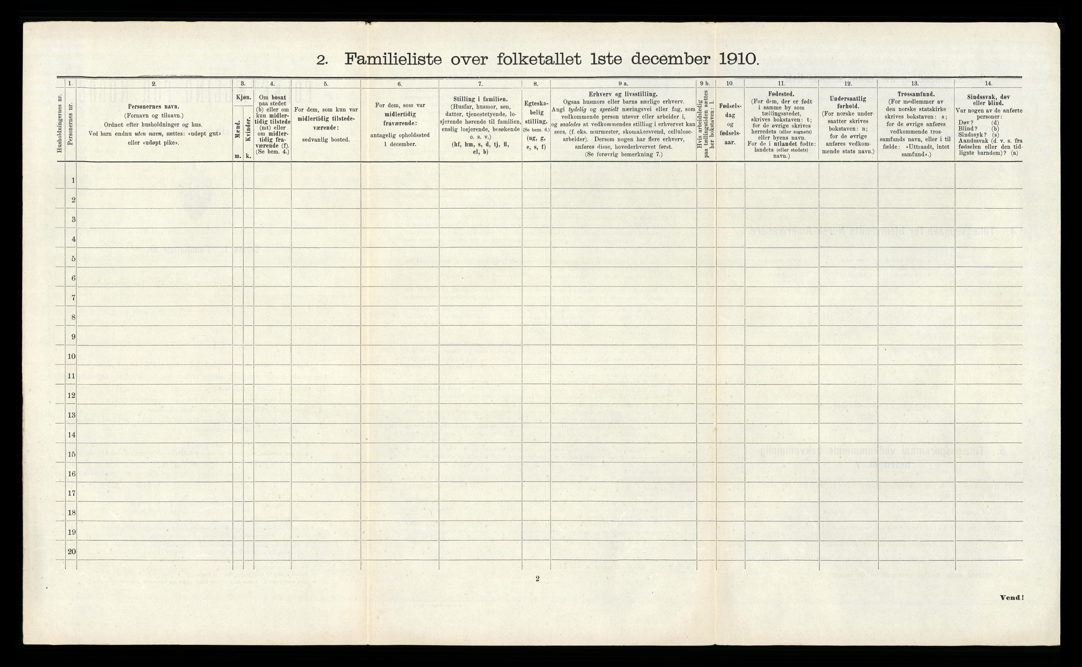 RA, 1910 census for Kristiansand, 1910, p. 565