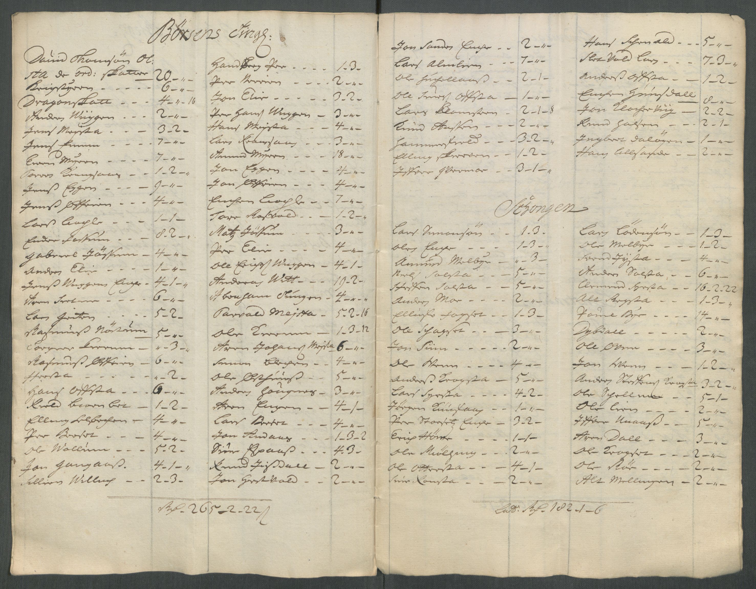 Rentekammeret inntil 1814, Reviderte regnskaper, Fogderegnskap, RA/EA-4092/R61/L4116: Fogderegnskap Strinda og Selbu, 1717-1718, p. 243
