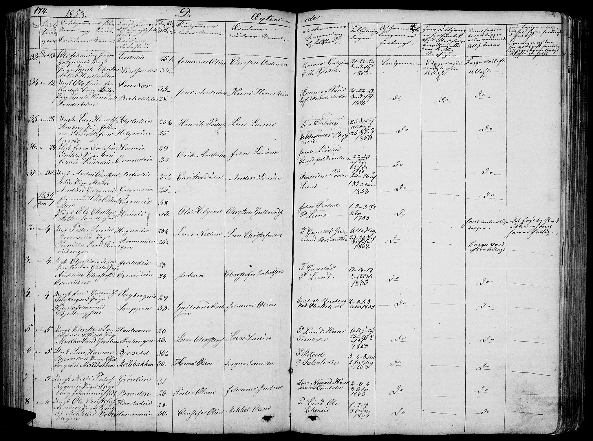 Romedal prestekontor, SAH/PREST-004/L/L0009: Parish register (copy) no. 9, 1846-1866, p. 174
