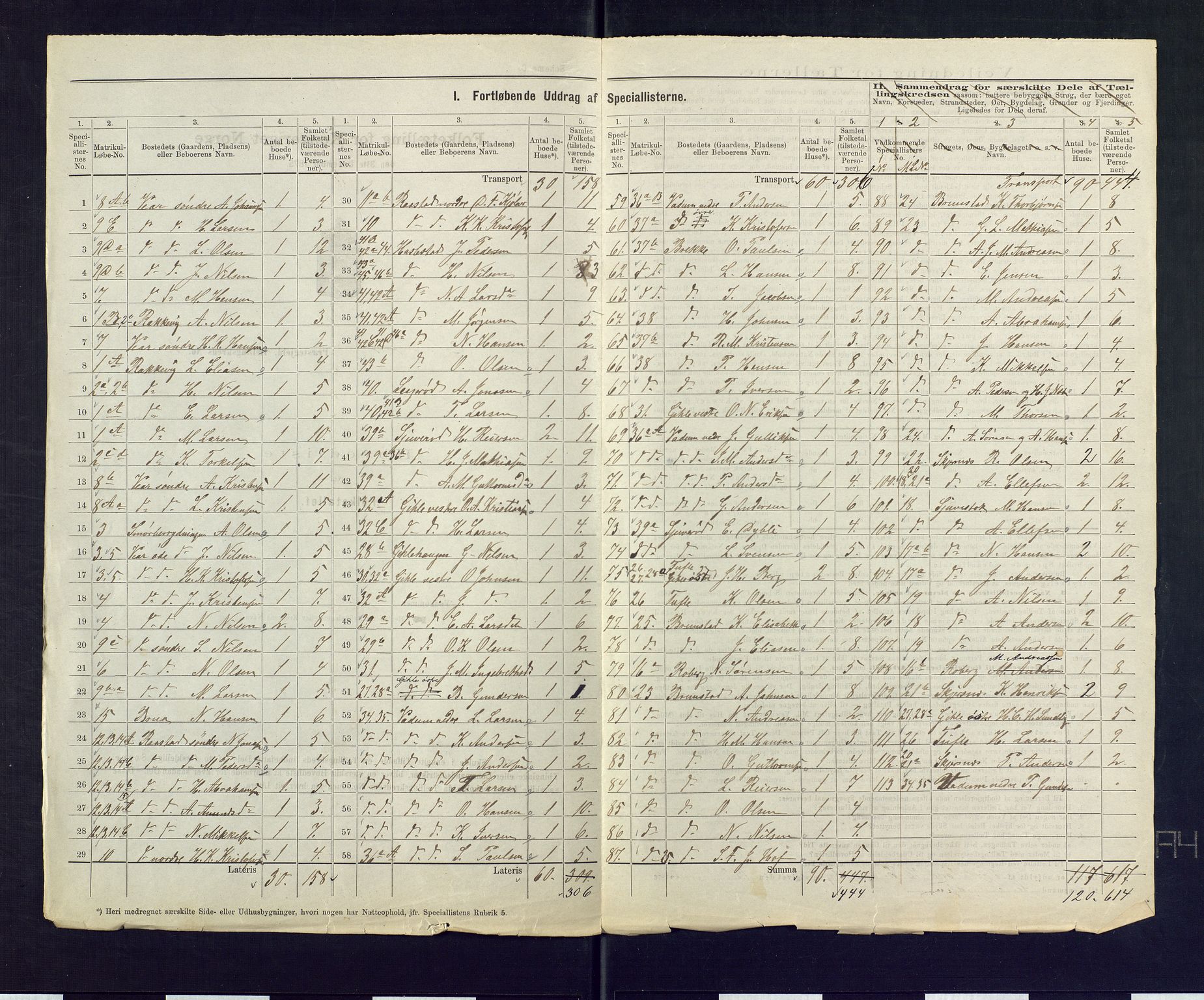 SAKO, 1875 census for 0720P Stokke, 1875, p. 3