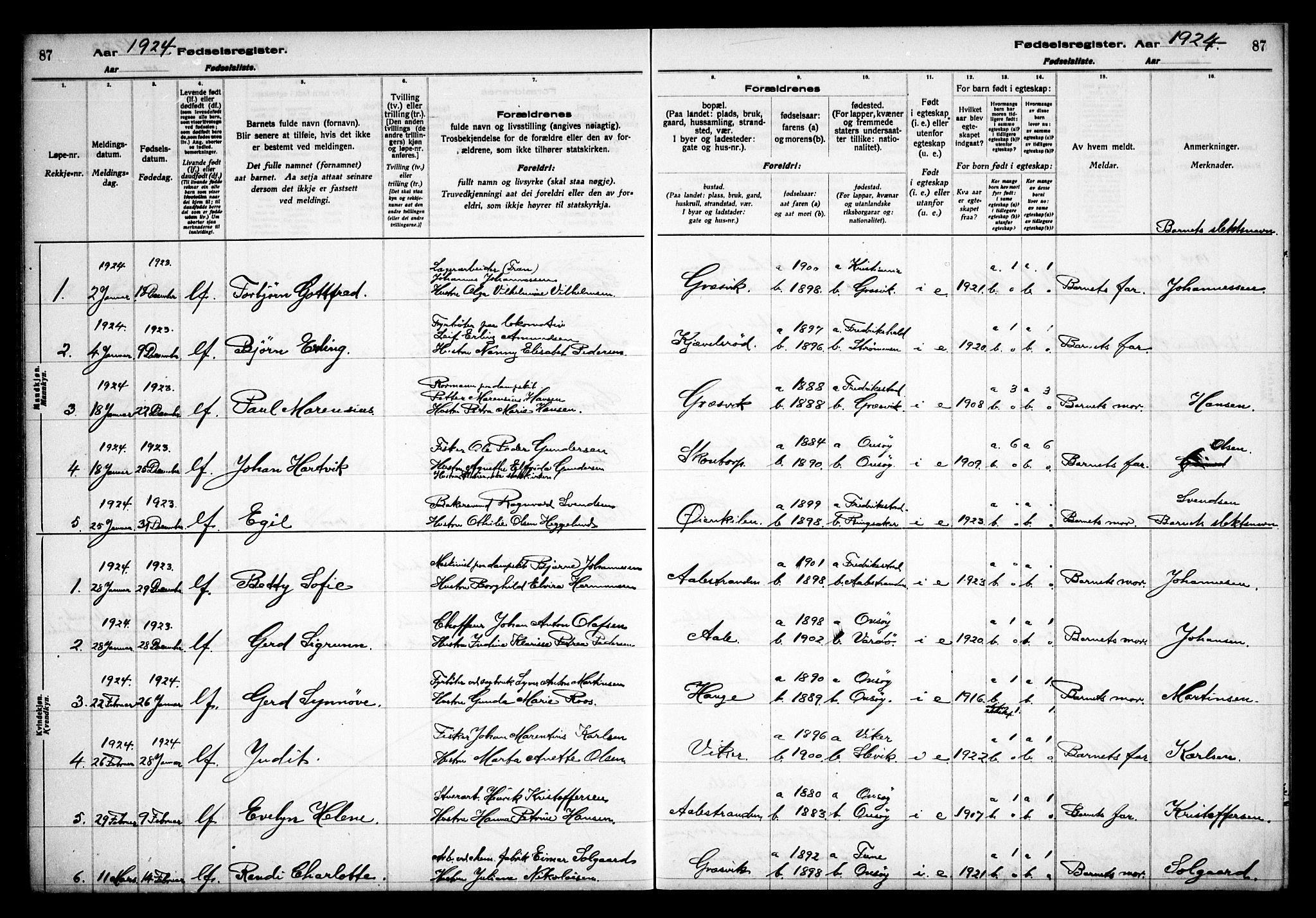 Onsøy prestekontor Kirkebøker, AV/SAO-A-10914/J/Jb/L0001: Birth register no. II 1, 1916-1938, p. 87