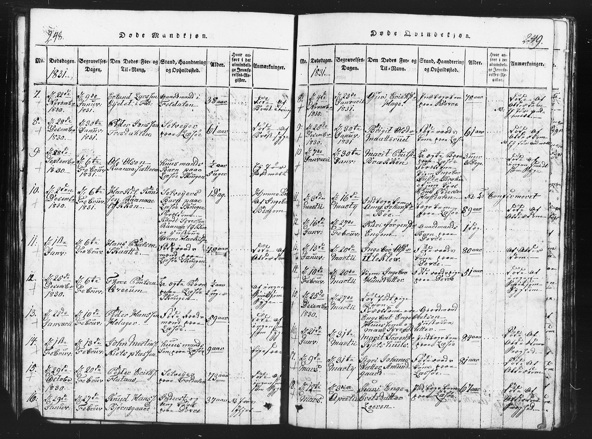 Lesja prestekontor, SAH/PREST-068/H/Ha/Hab/L0001: Parish register (copy) no. 1, 1820-1831, p. 248-249