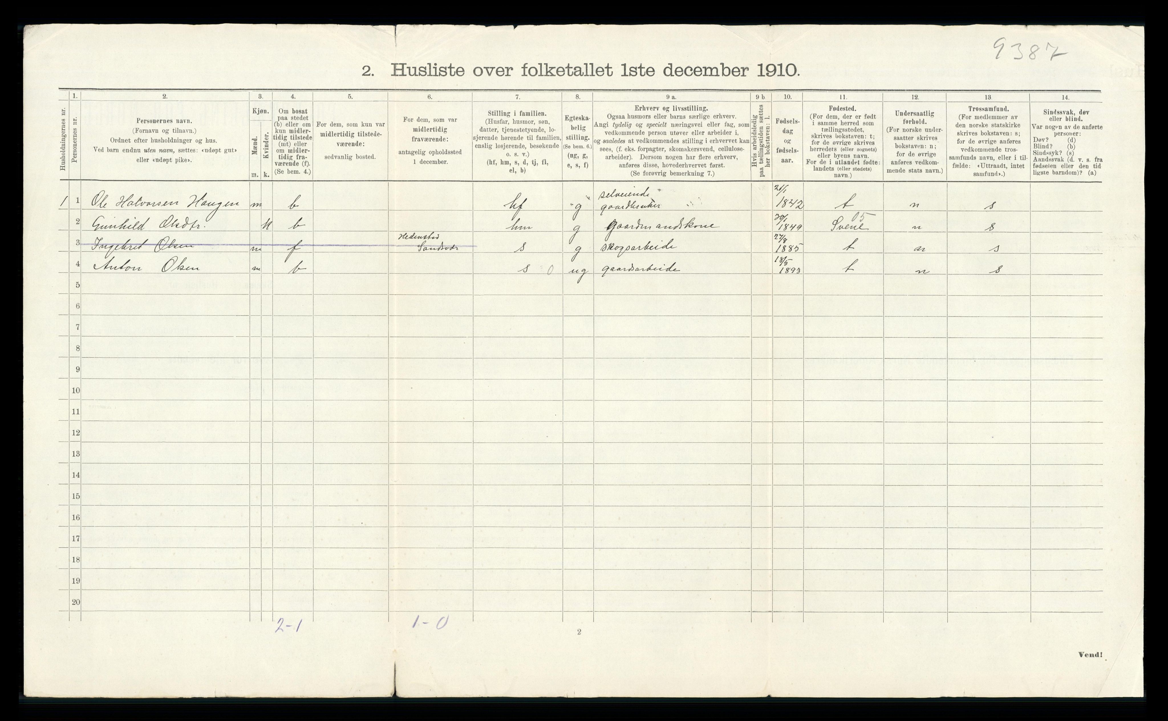 RA, 1910 census for Øvre Sandsvær, 1910, p. 840