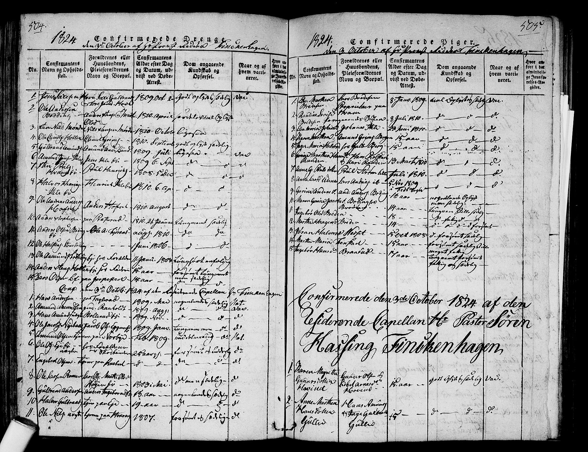 Nes prestekontor Kirkebøker, SAO/A-10410/G/Ga/L0001: Parish register (copy) no. I 1, 1815-1835, p. 504-505