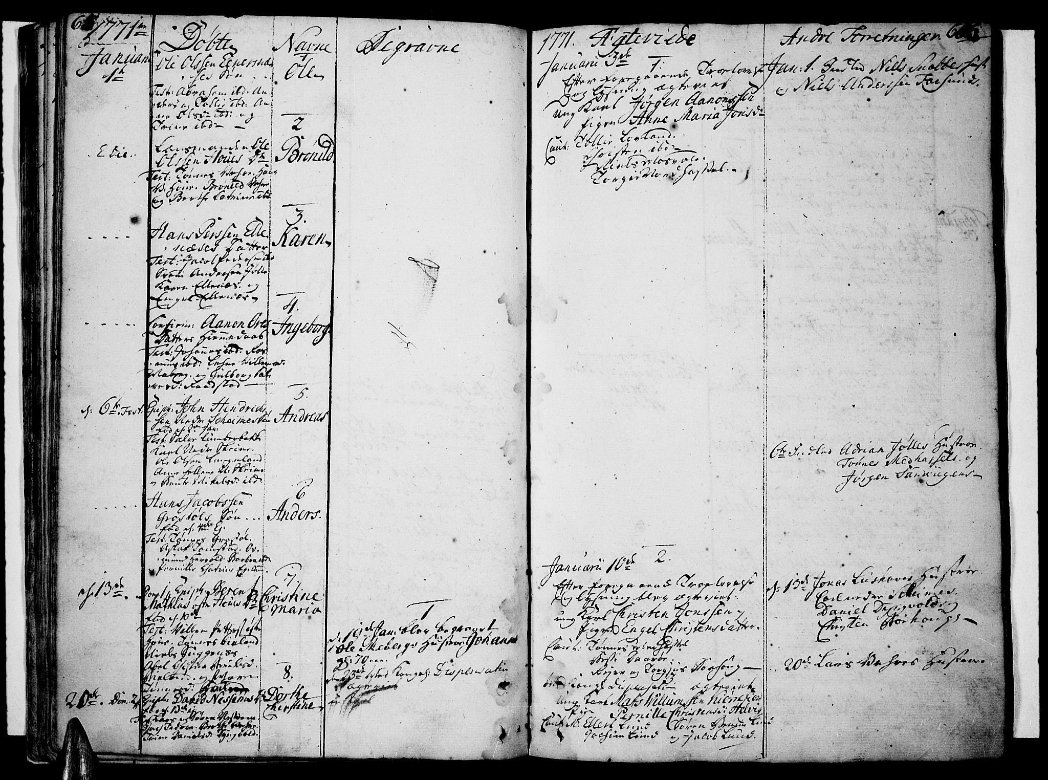 Lista sokneprestkontor, SAK/1111-0027/F/Fa/L0004: Parish register (official) no. A 4, 1768-1794, p. 65-66