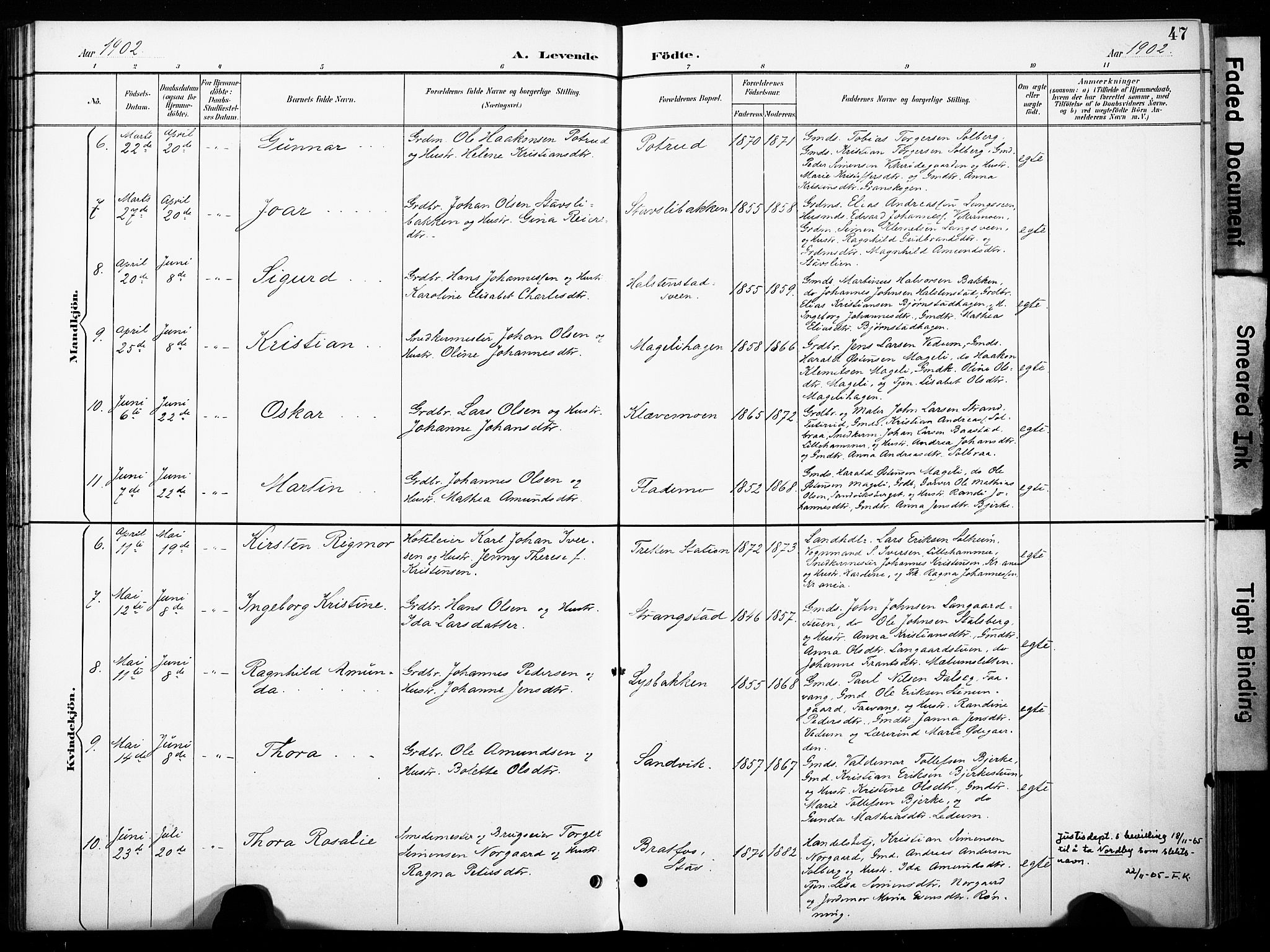 Øyer prestekontor, AV/SAH-PREST-084/H/Ha/Haa/L0011: Parish register (official) no. 11, 1894-1905, p. 47