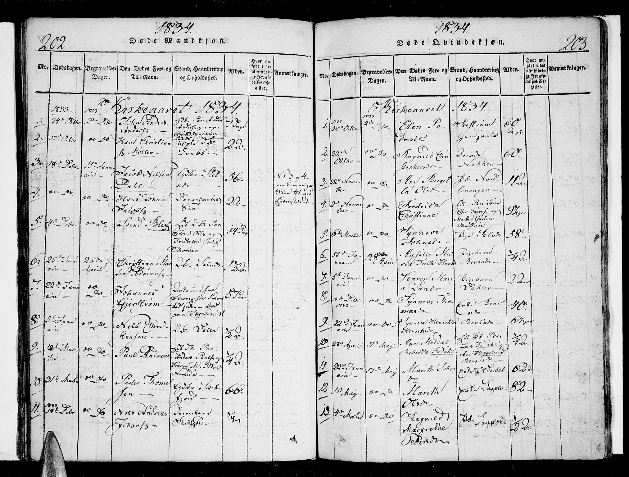 Karlsøy sokneprestembete, SATØ/S-1299/H/Ha/Haa/L0002kirke: Parish register (official) no. 2, 1823-1842, p. 202-203