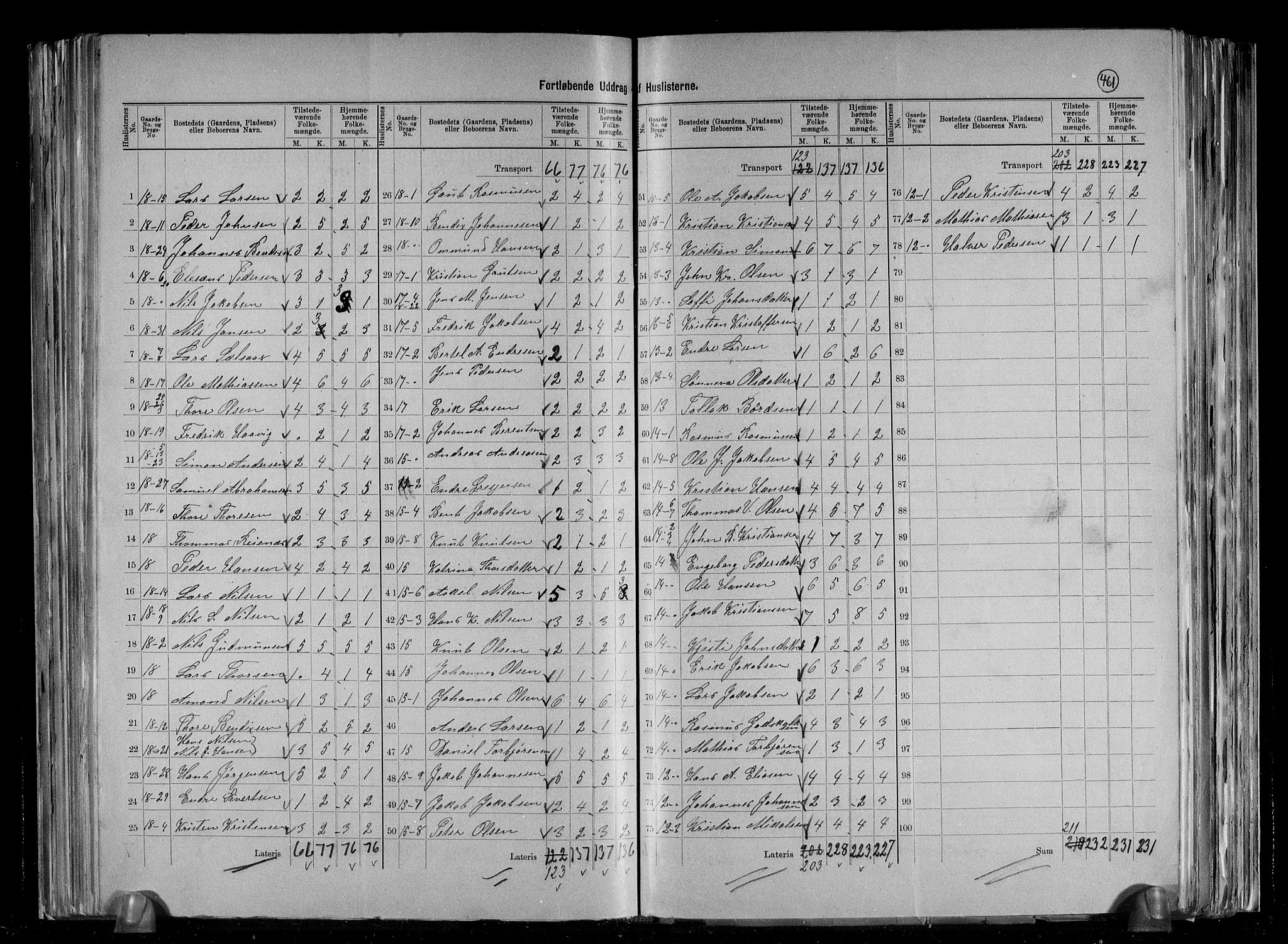 RA, 1891 census for 1152 Torvastad, 1891, p. 9