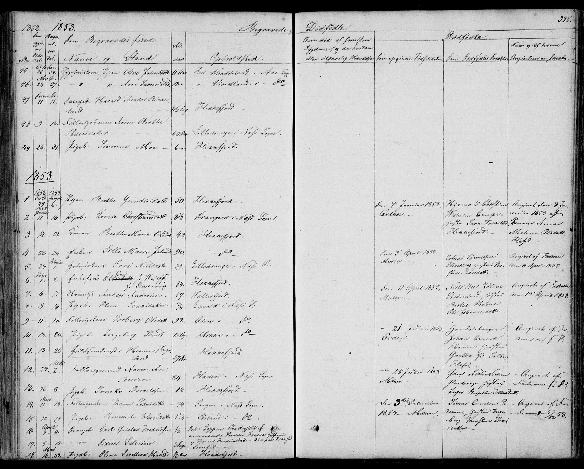 Flekkefjord sokneprestkontor, SAK/1111-0012/F/Fb/Fbc/L0005: Parish register (copy) no. B 5, 1846-1866, p. 335