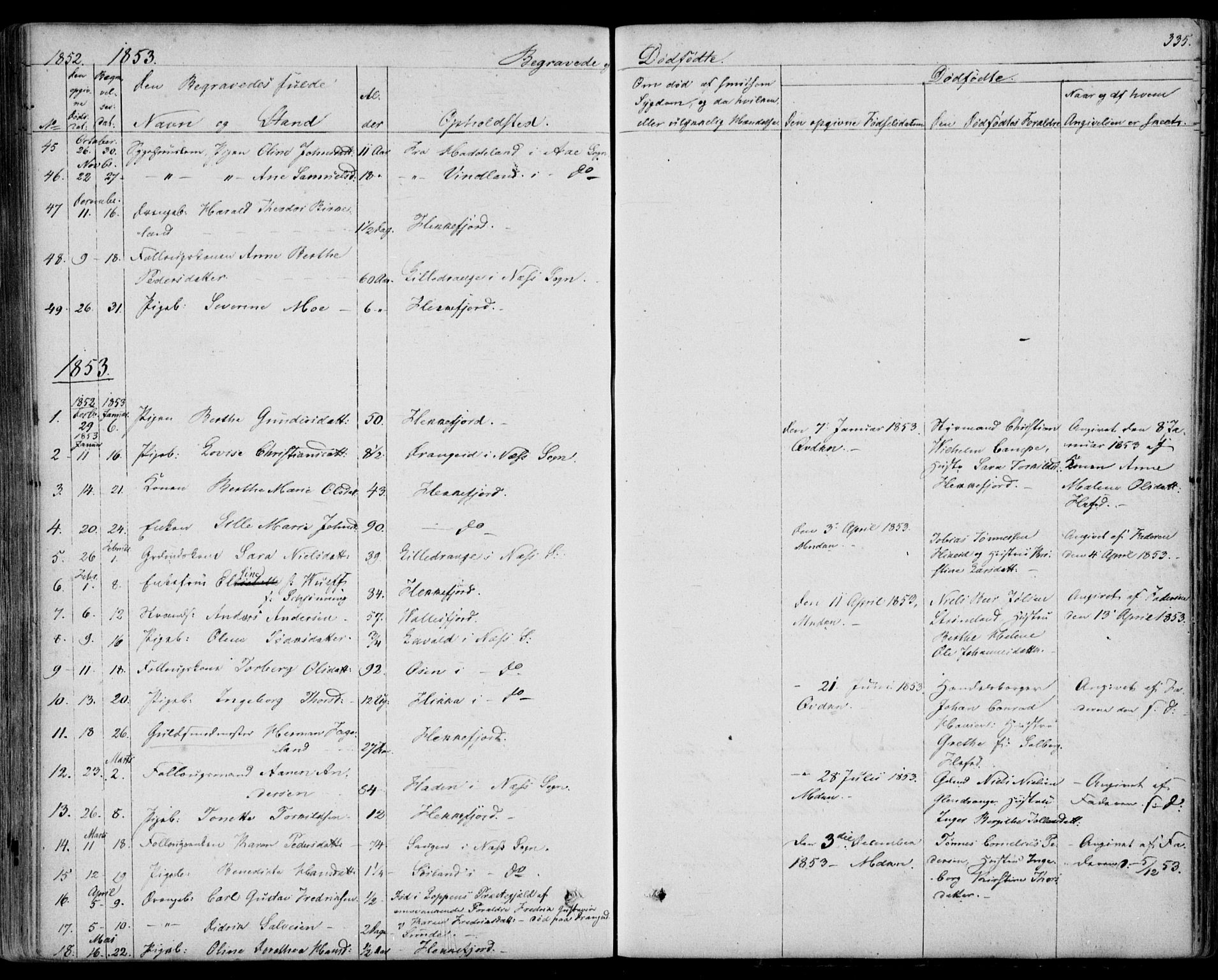 Flekkefjord sokneprestkontor, AV/SAK-1111-0012/F/Fb/Fbc/L0005: Parish register (copy) no. B 5, 1846-1866, p. 335
