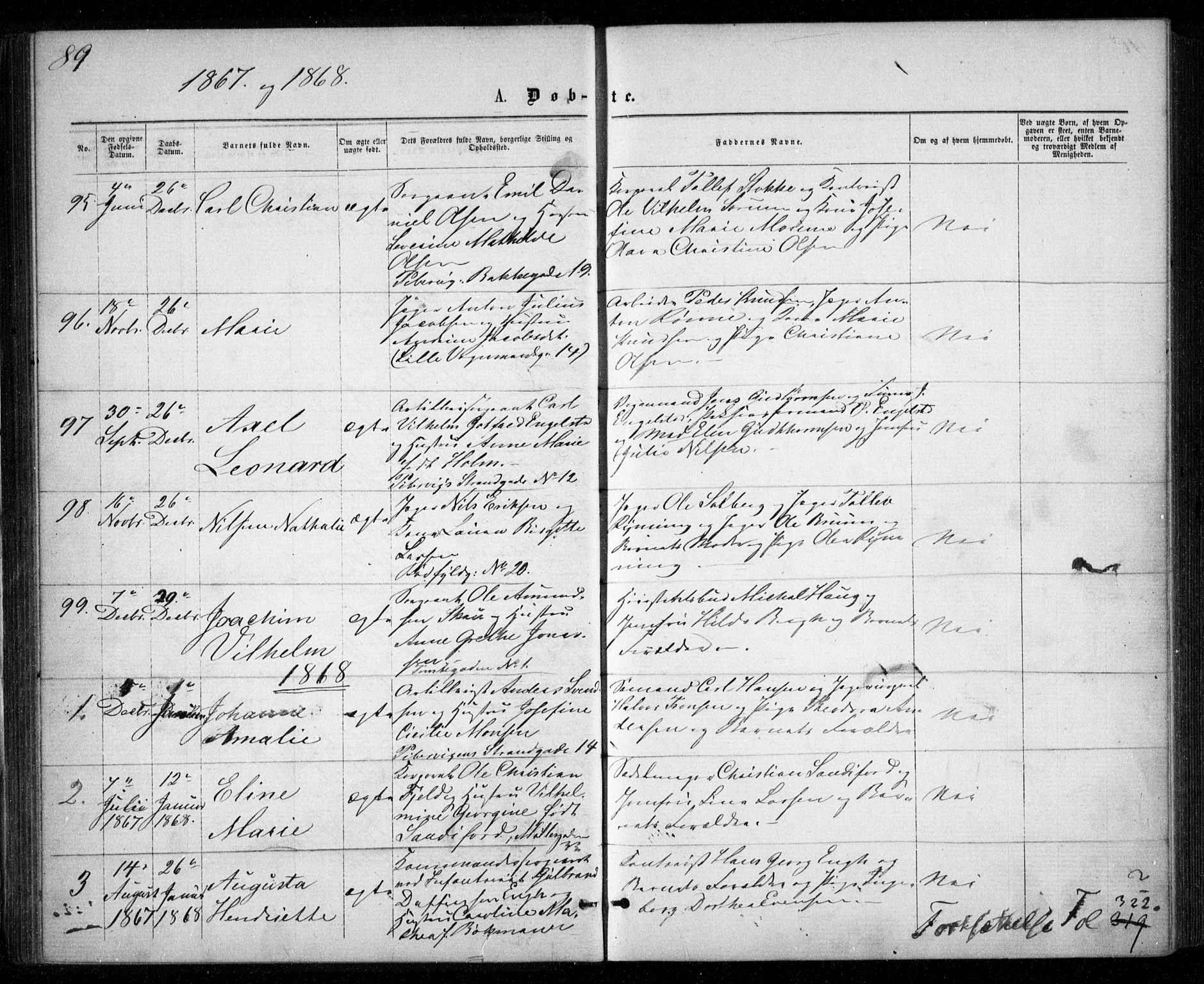 Garnisonsmenigheten Kirkebøker, SAO/A-10846/G/Ga/L0006: Parish register (copy) no. 6, 1860-1880, p. 89