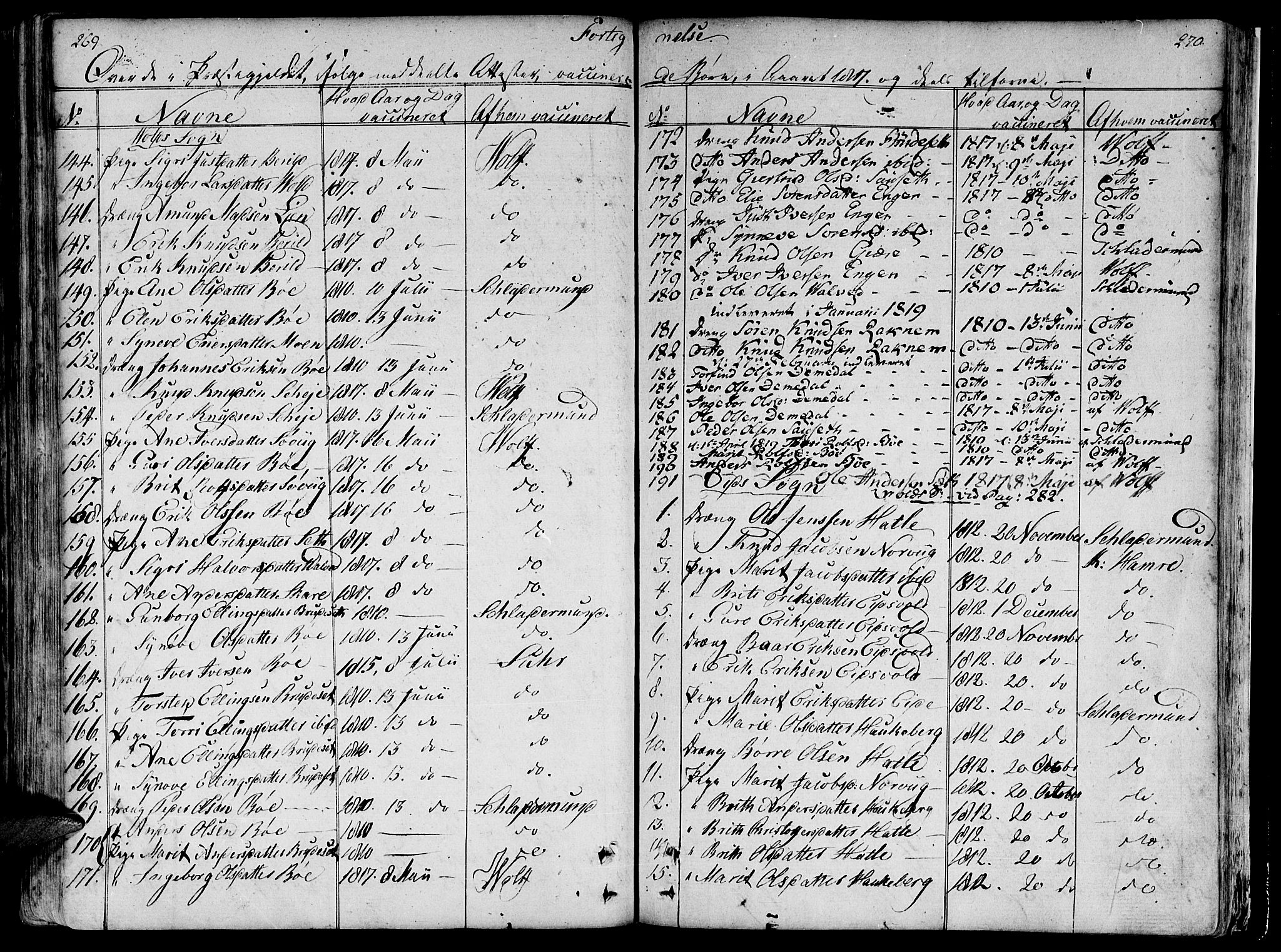 Ministerialprotokoller, klokkerbøker og fødselsregistre - Møre og Romsdal, AV/SAT-A-1454/544/L0570: Parish register (official) no. 544A03, 1807-1817, p. 269-270