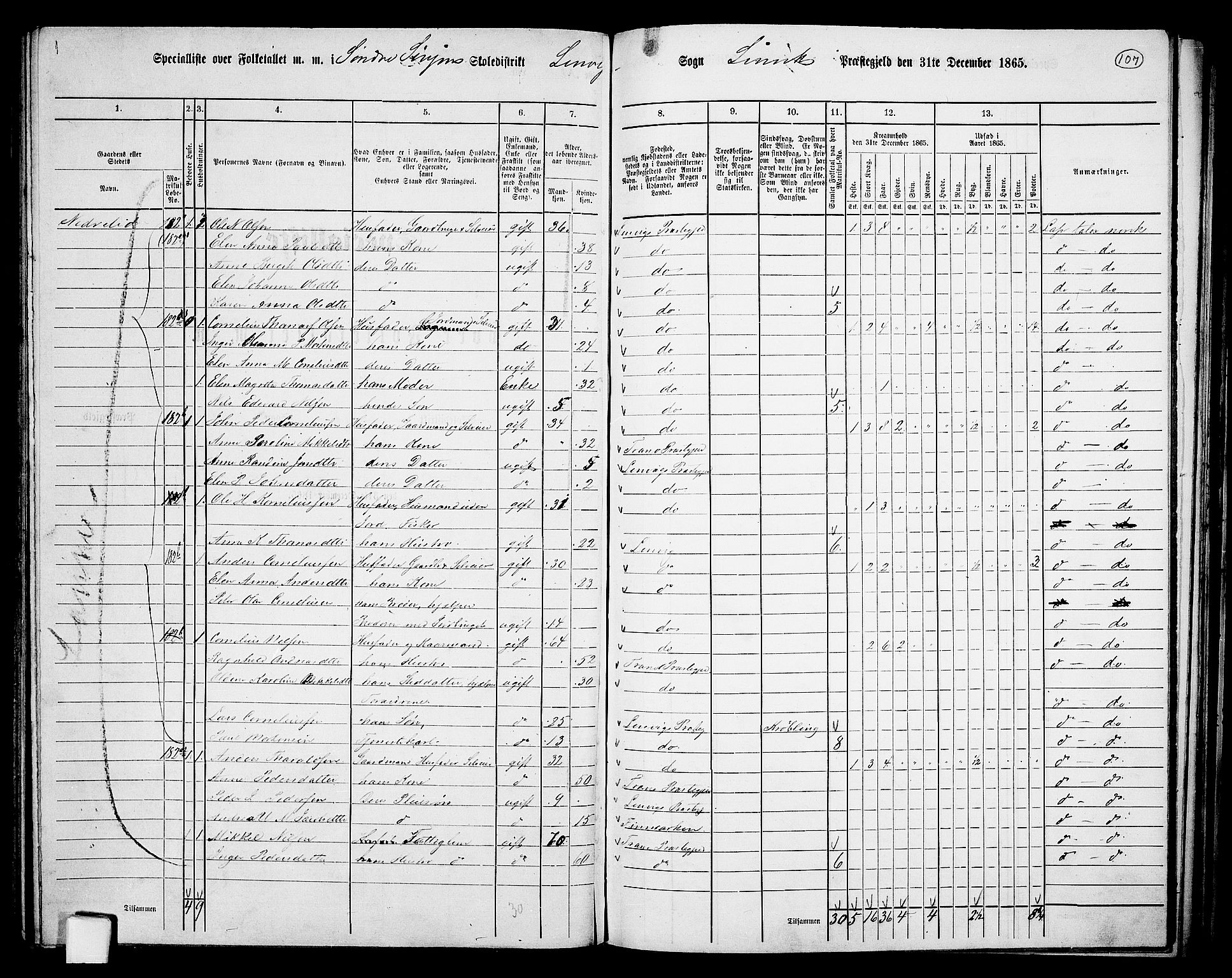 RA, 1865 census for Lenvik, 1865, p. 94