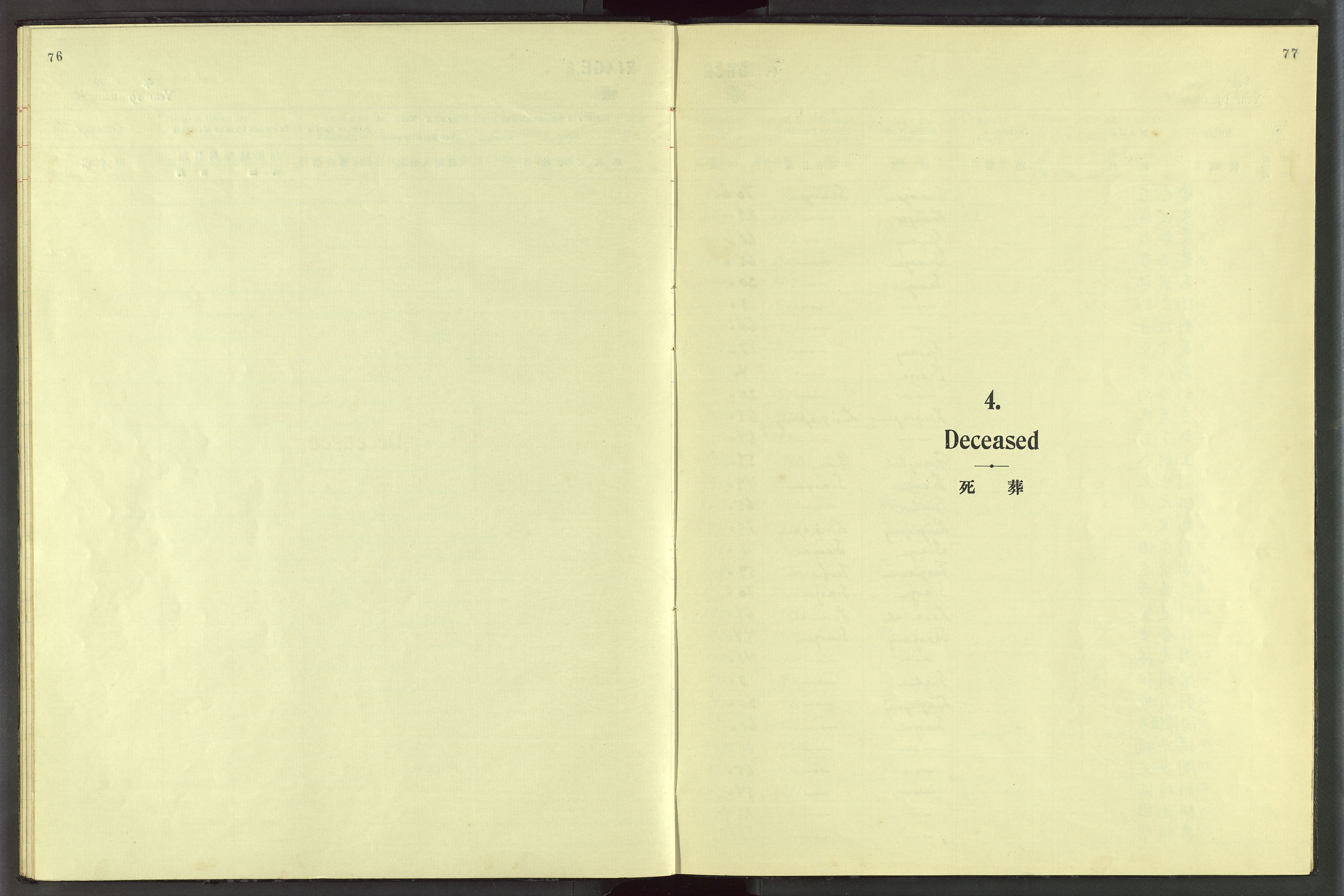 Det Norske Misjonsselskap - utland - Kina (Hunan), VID/MA-A-1065/Dm/L0076: Parish register (official) no. 114, 1914-1948, p. 76-77