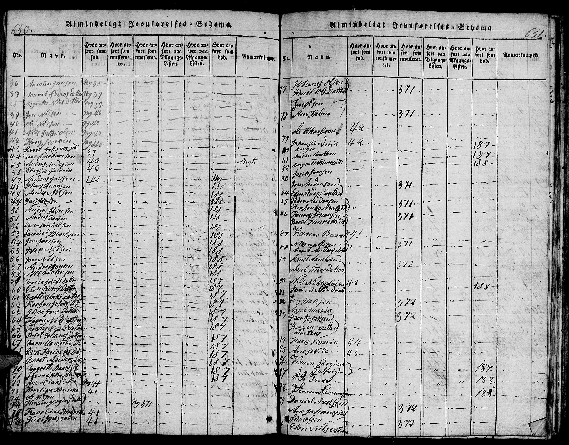 Hammerfest sokneprestkontor, AV/SATØ-S-1347/H/Hb/L0001.klokk: Parish register (copy) no. 1, 1822-1850, p. 650-651