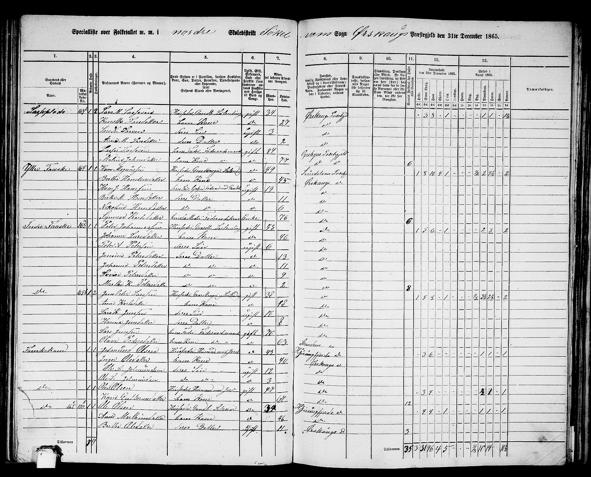 RA, 1865 census for Ørskog, 1865, p. 88