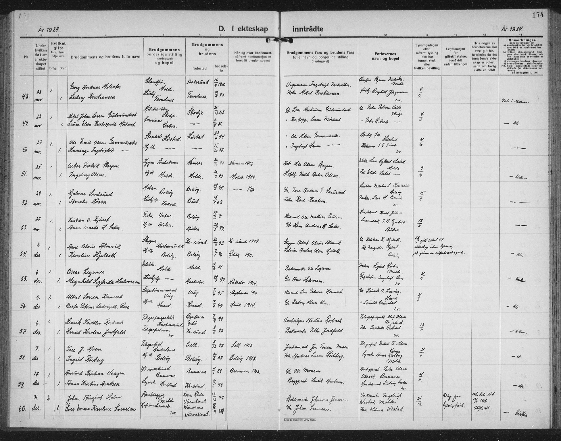Ministerialprotokoller, klokkerbøker og fødselsregistre - Møre og Romsdal, SAT/A-1454/558/L0704: Parish register (copy) no. 558C05, 1921-1942, p. 174