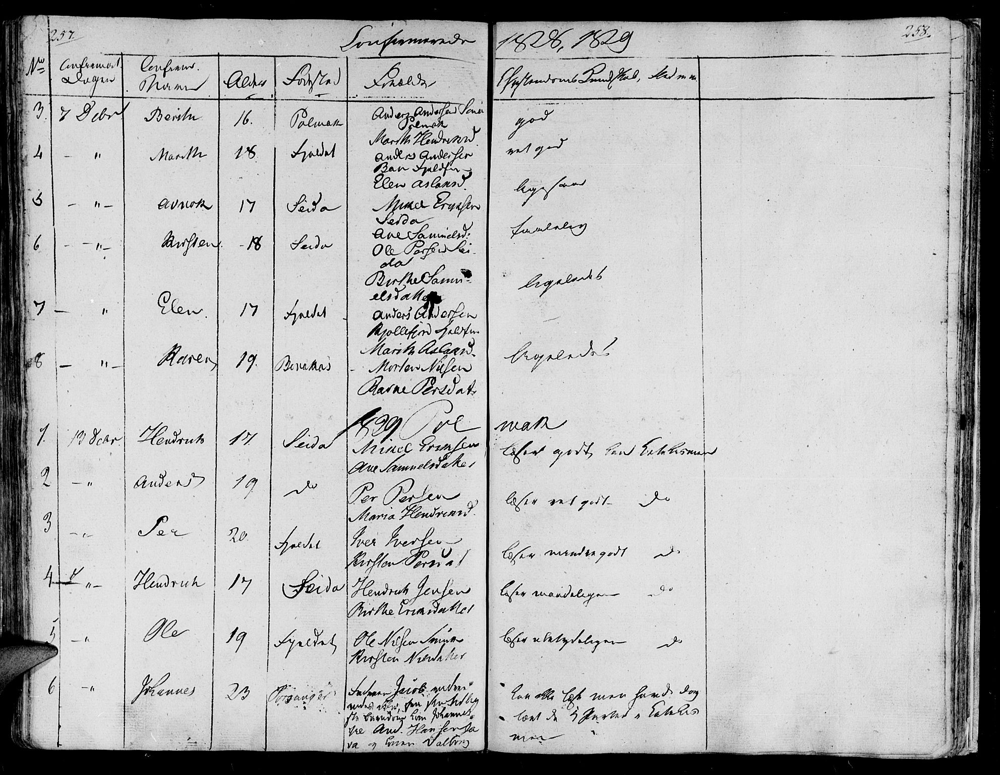 Lebesby sokneprestkontor, SATØ/S-1353/H/Ha/L0002kirke: Parish register (official) no. 2, 1816-1833, p. 257-258