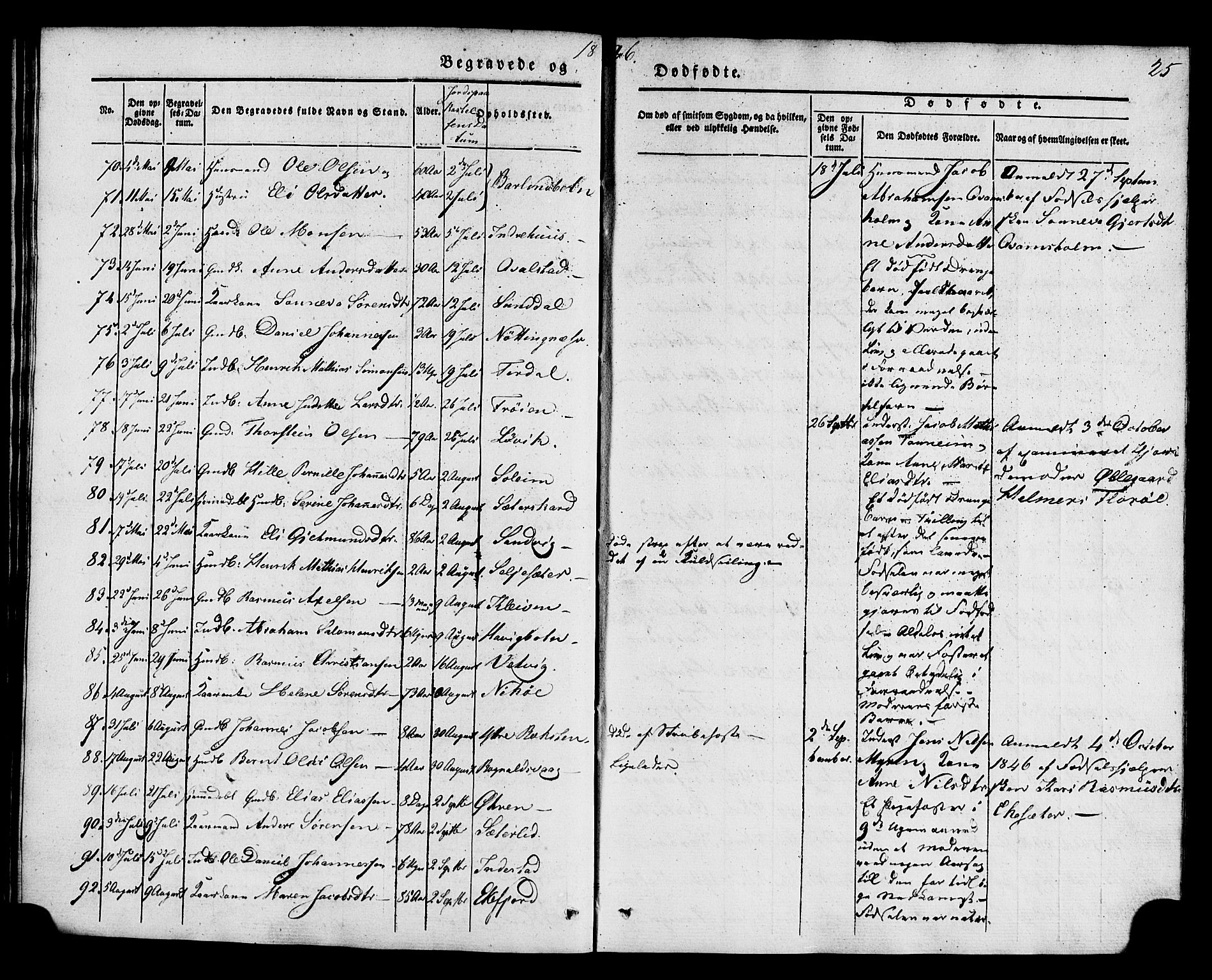 Kinn sokneprestembete, AV/SAB-A-80801/H/Haa/Haaa/L0011: Parish register (official) no. A 11, 1841-1855, p. 25