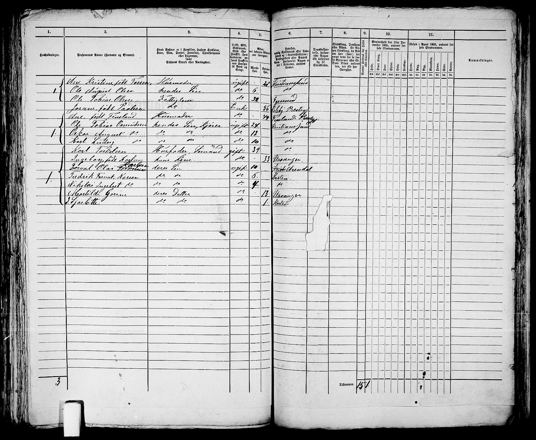 RA, 1865 census for Kristiansand, 1865, p. 1400