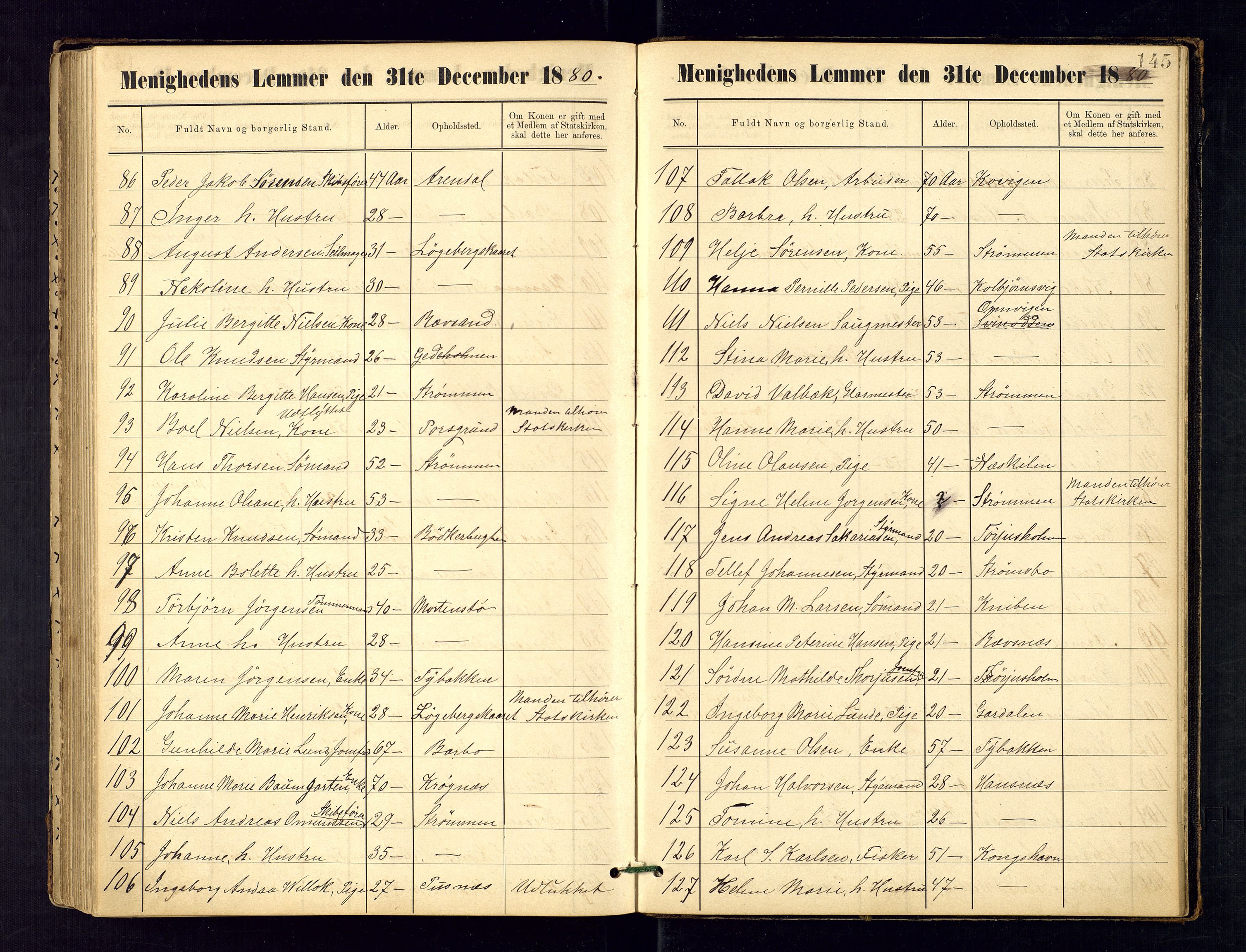 Metodistmenigheten, Arendal, AV/SAK-1292-0011/F/Fa/L0003: Dissenter register no. 3, 1879-1893, p. 145