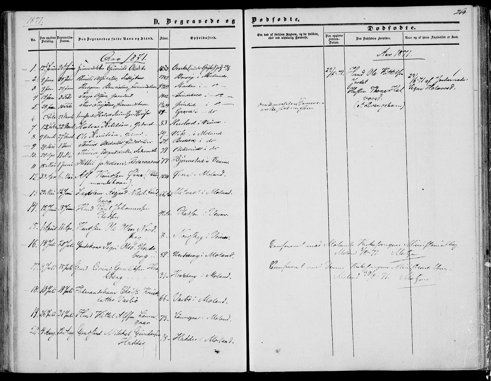 Fyresdal kirkebøker, AV/SAKO-A-263/F/Fa/L0005: Parish register (official) no. I 5, 1855-1871, p. 264