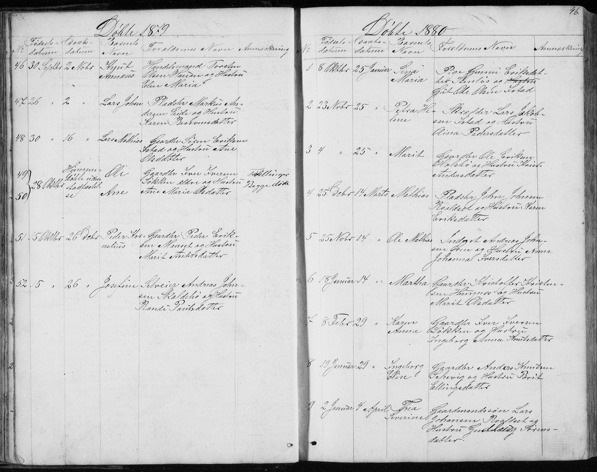 Ministerialprotokoller, klokkerbøker og fødselsregistre - Møre og Romsdal, SAT/A-1454/557/L0684: Parish register (copy) no. 557C02, 1863-1944, p. 46
