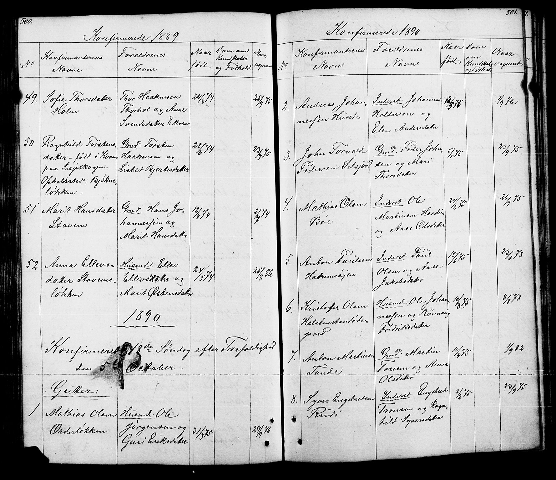 Lesja prestekontor, SAH/PREST-068/H/Ha/Hab/L0005: Parish register (copy) no. 5, 1850-1894, p. 500-501