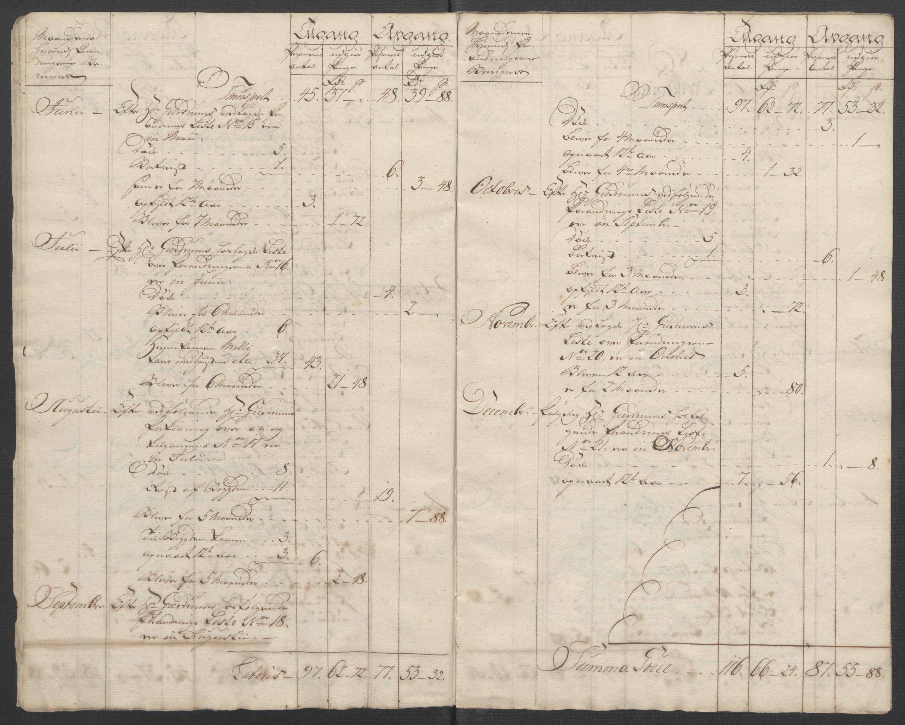 Rentekammeret inntil 1814, Reviderte regnskaper, Fogderegnskap, AV/RA-EA-4092/R14/L0959: Ekstraskatten Solør og Odal, 1763-1770, p. 20