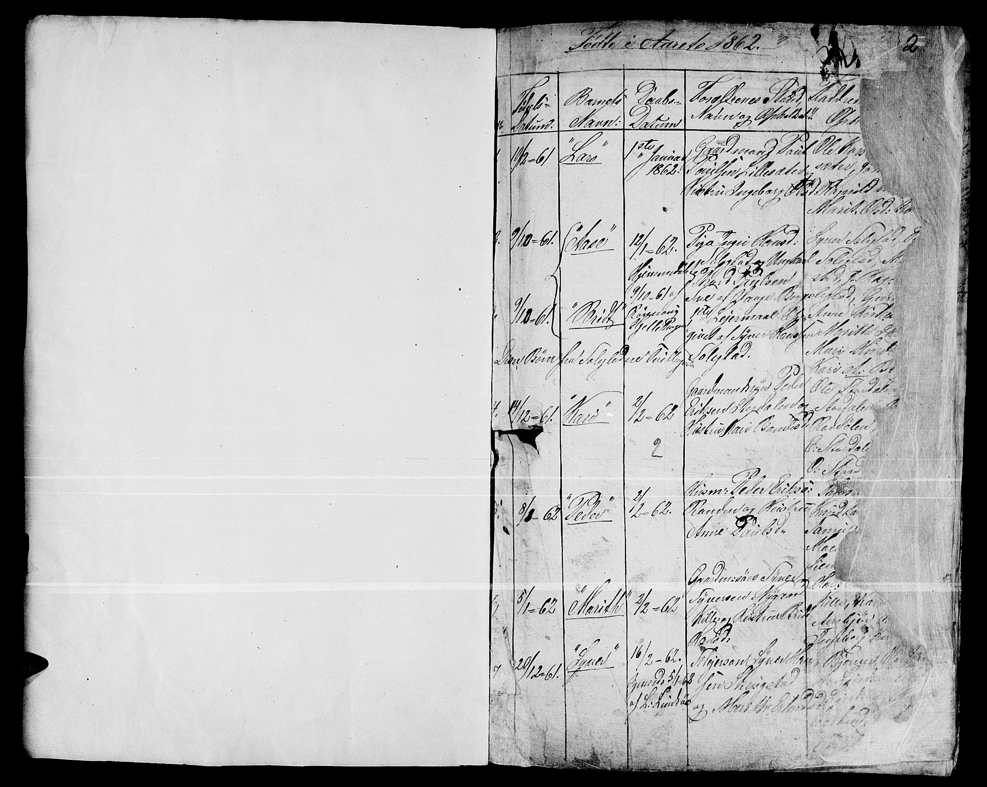 Dovre prestekontor, SAH/PREST-066/H/Ha/Hab/L0001: Parish register (copy) no. 1, 1862-1880, p. 2