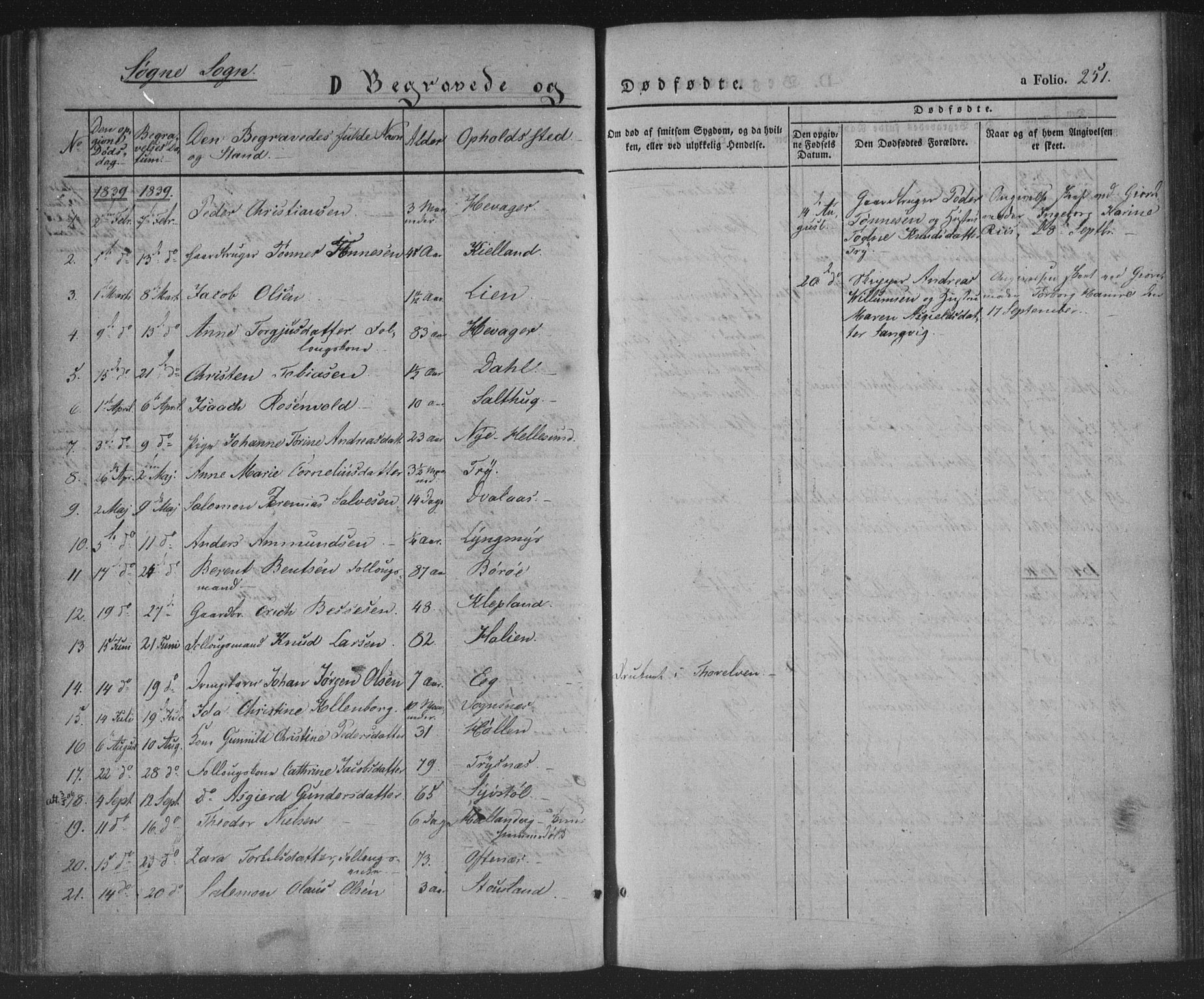 Søgne sokneprestkontor, SAK/1111-0037/F/Fa/Fab/L0009: Parish register (official) no. A 9, 1838-1853, p. 251