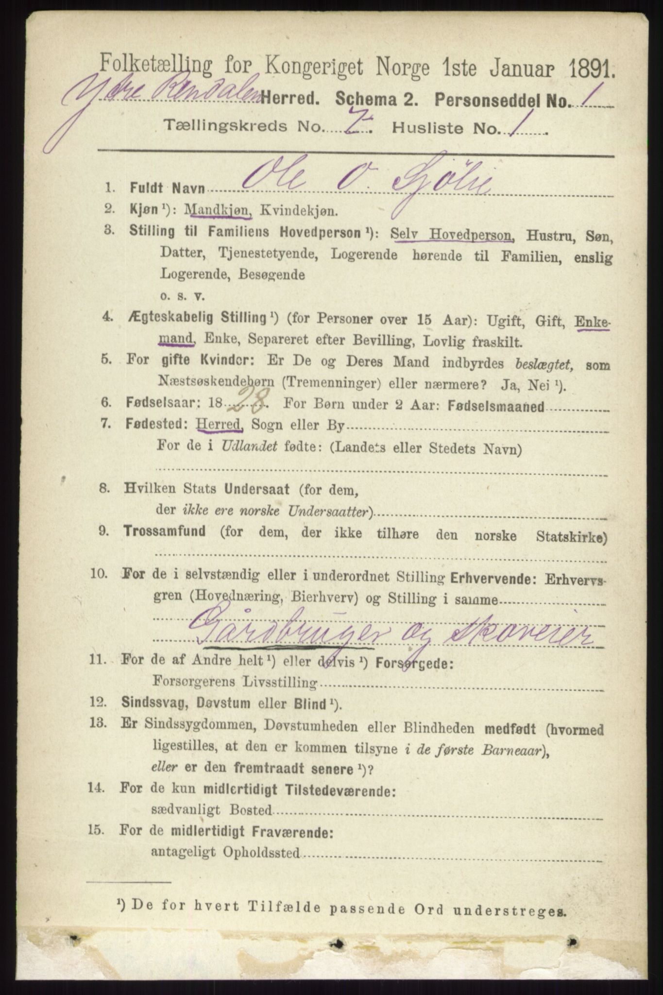 RA, 1891 census for 0432 Ytre Rendal, 1891, p. 1871