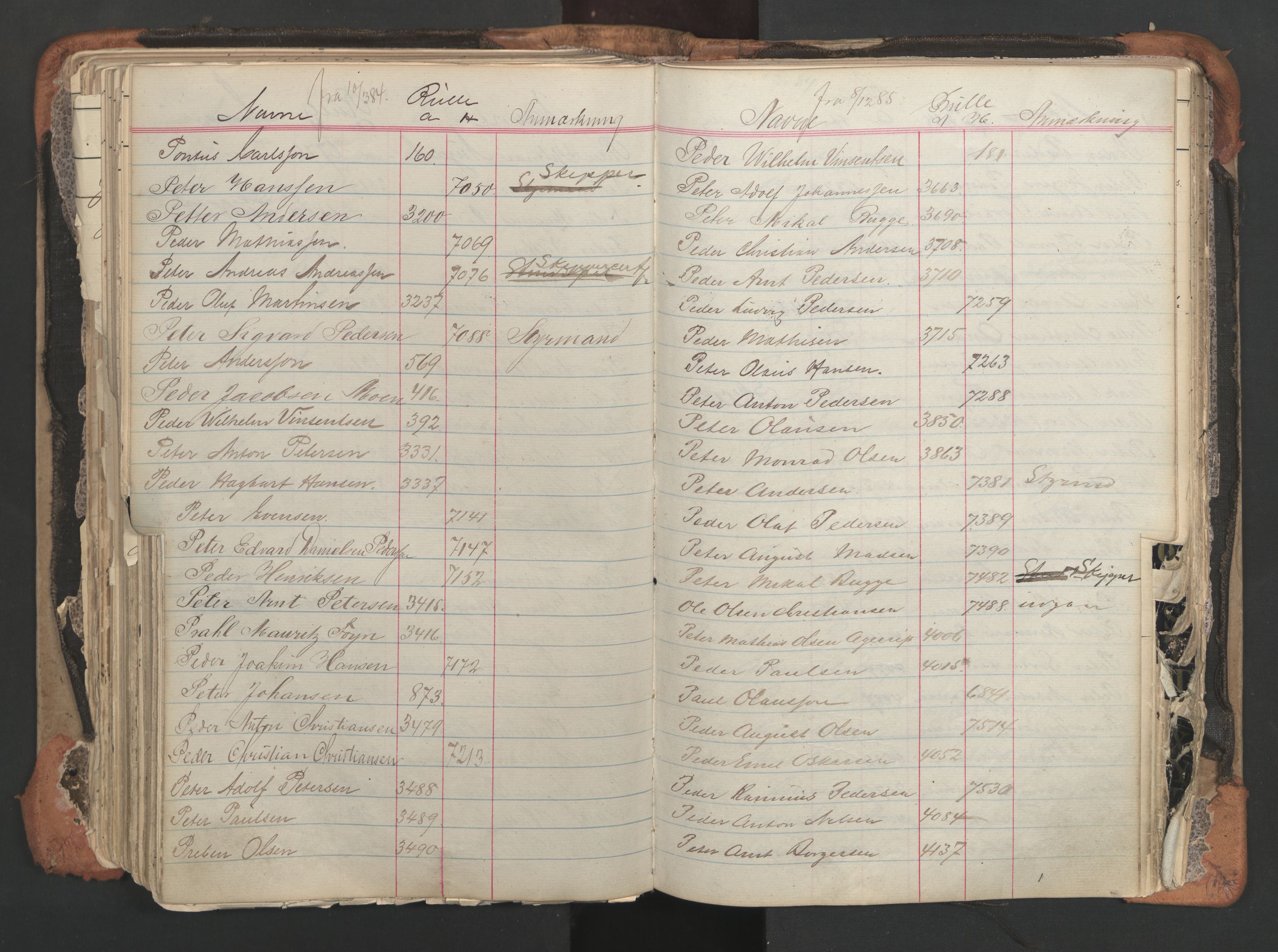 Tønsberg innrulleringskontor, AV/SAKO-A-786/G/Ga/L0001: Register til annotasjons- og hovedrulle, 1879-1906, p. 266