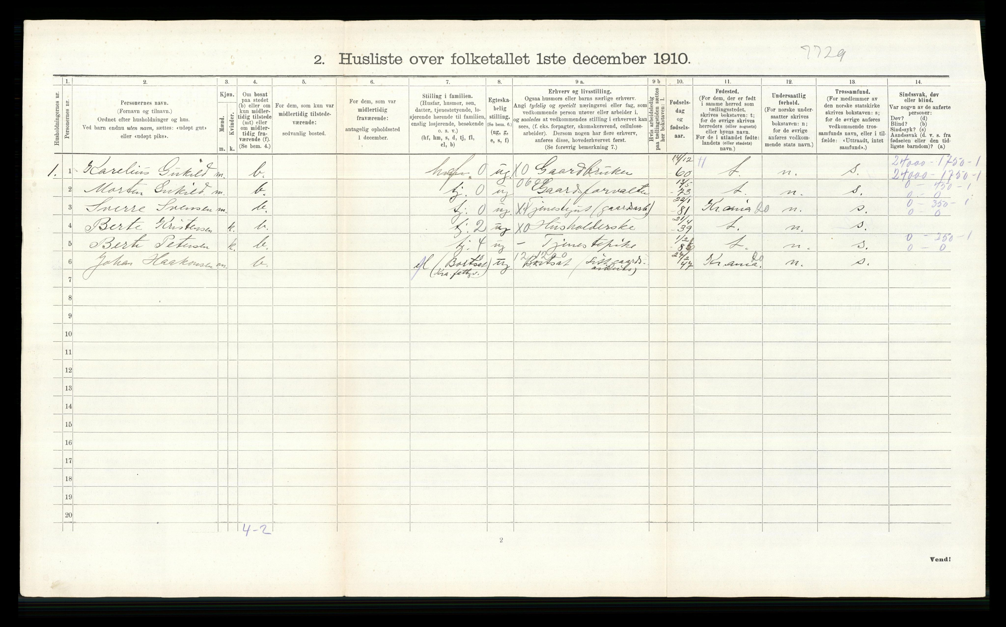 RA, 1910 census for Høland, 1910, p. 1310