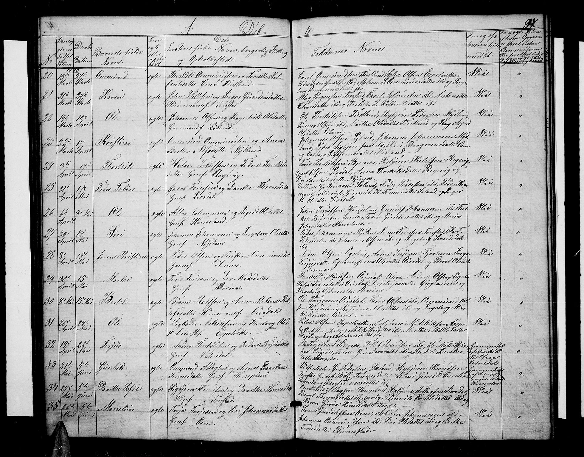 Sirdal sokneprestkontor, SAK/1111-0036/F/Fb/Fbb/L0002: Parish register (copy) no. B 2, 1848-1878, p. 97