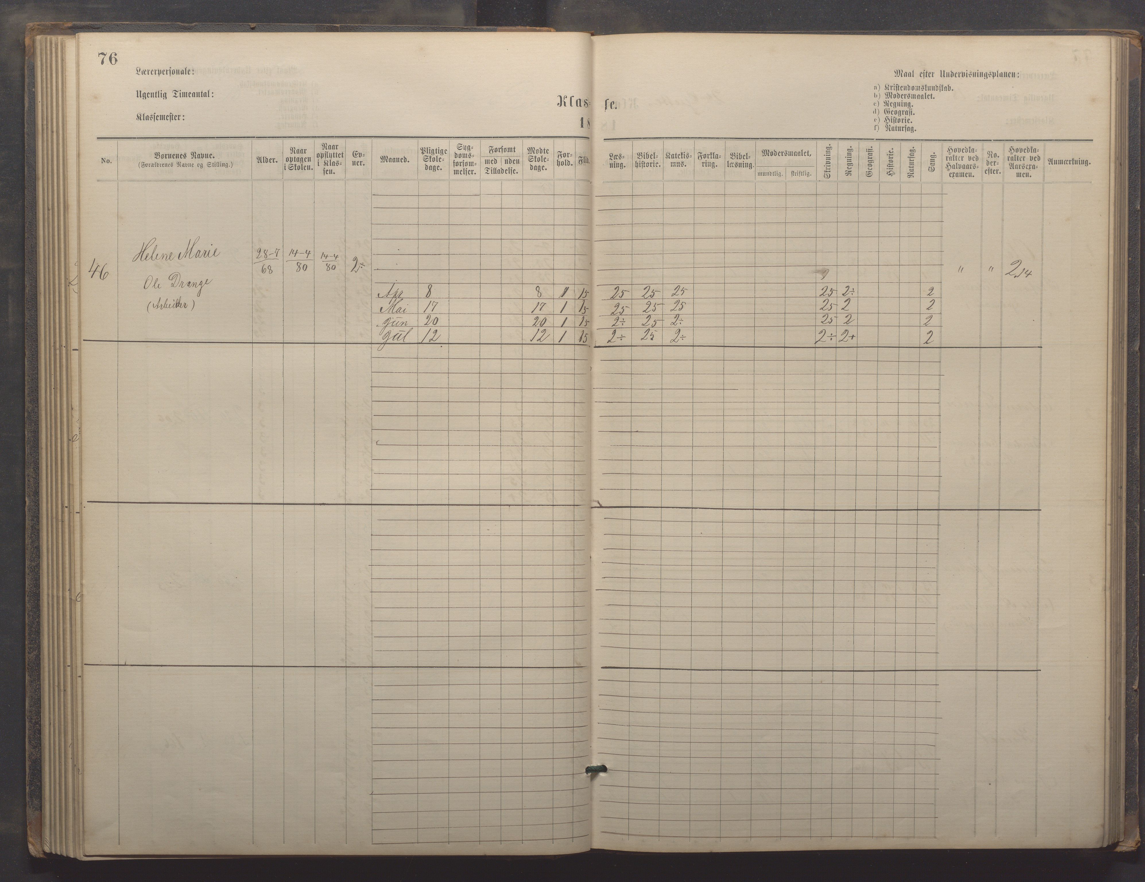 Egersund kommune (Ladested) - Egersund almueskole/folkeskole, IKAR/K-100521/H/L0019: Skoleprotokoll - Almueskolen, 1./2. klasse, 1878-1886, p. 76