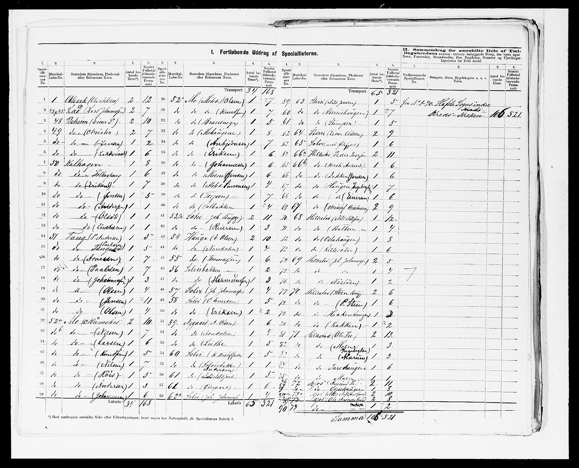 SAB, 1875 census for 1425P Hafslo, 1875, p. 7