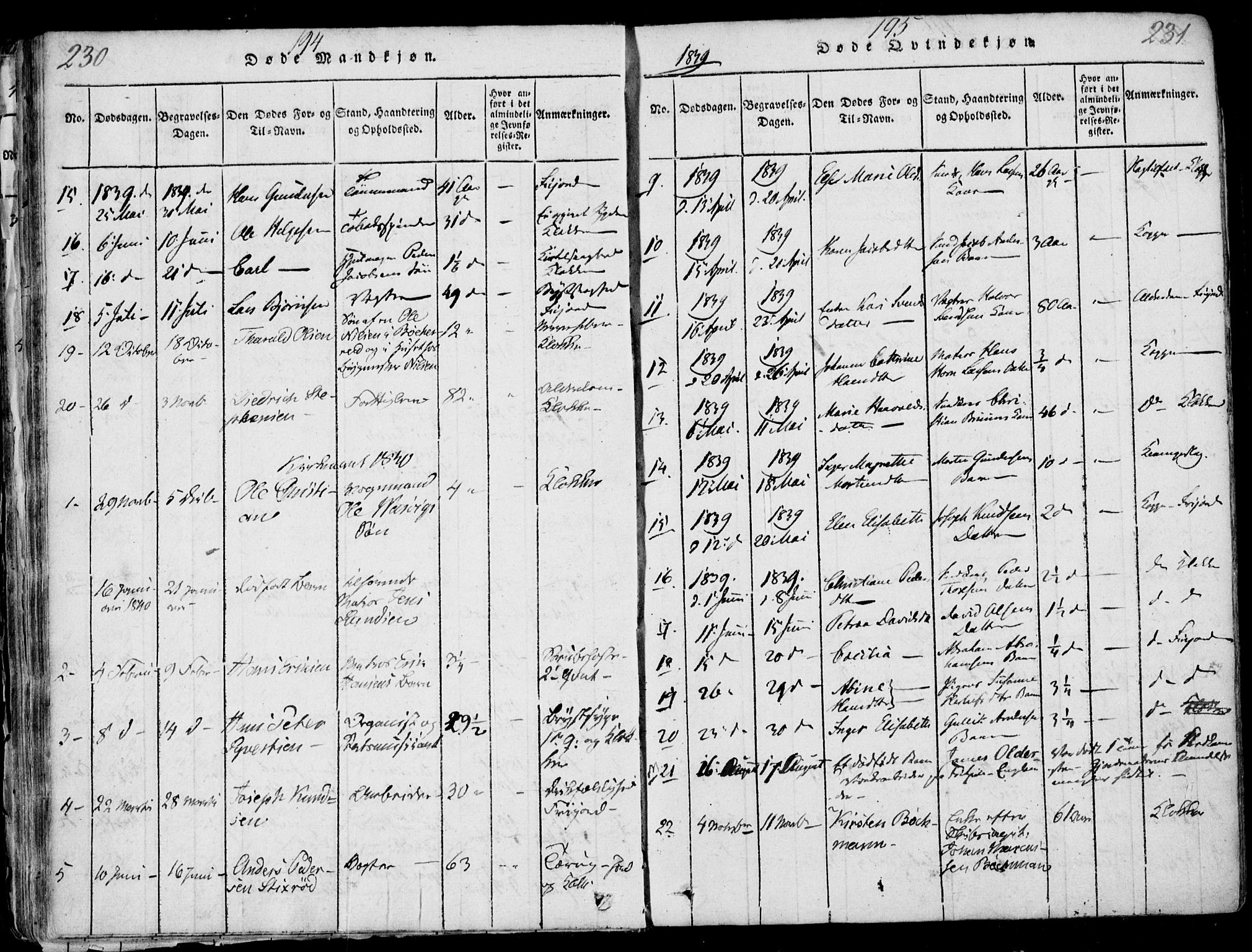 Larvik kirkebøker, AV/SAKO-A-352/F/Fb/L0002: Parish register (official) no. II 2, 1818-1842, p. 230-231