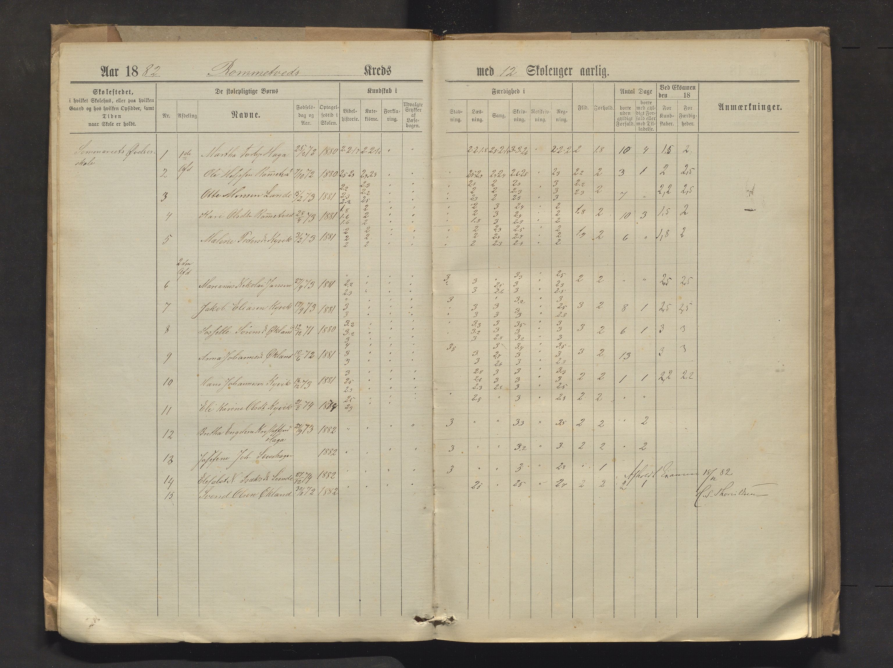 Stord kommune. Barneskulane, IKAH/1221-231/F/Fa/L0003: Skuleprotokoll for Rommetvedt, Fjellgårdene og Grov krinsar, 1881-1891