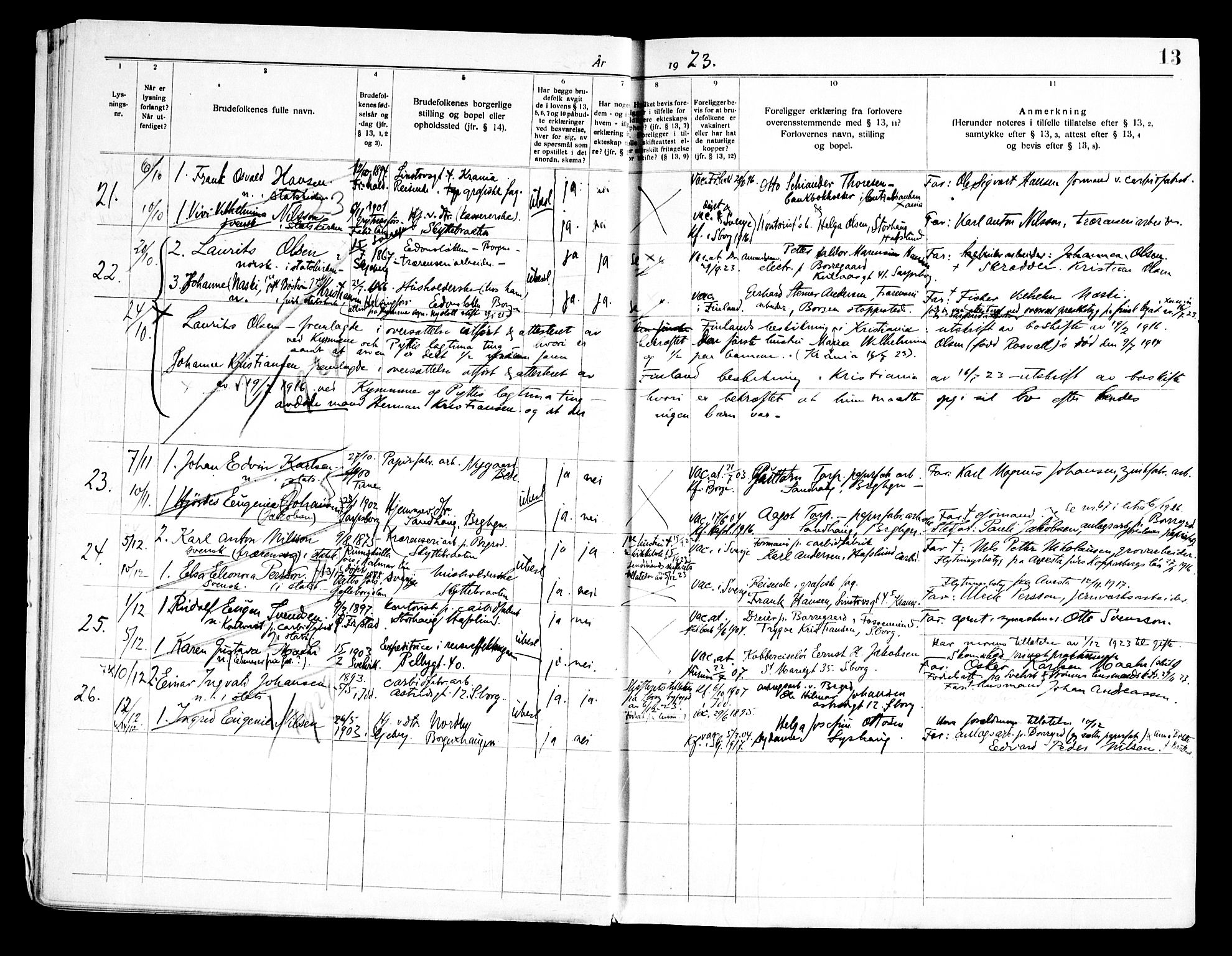 Skjeberg prestekontor Kirkebøker, SAO/A-10923/H/Hc/L0001: Banns register no. III 1, 1919-1949, p. 13