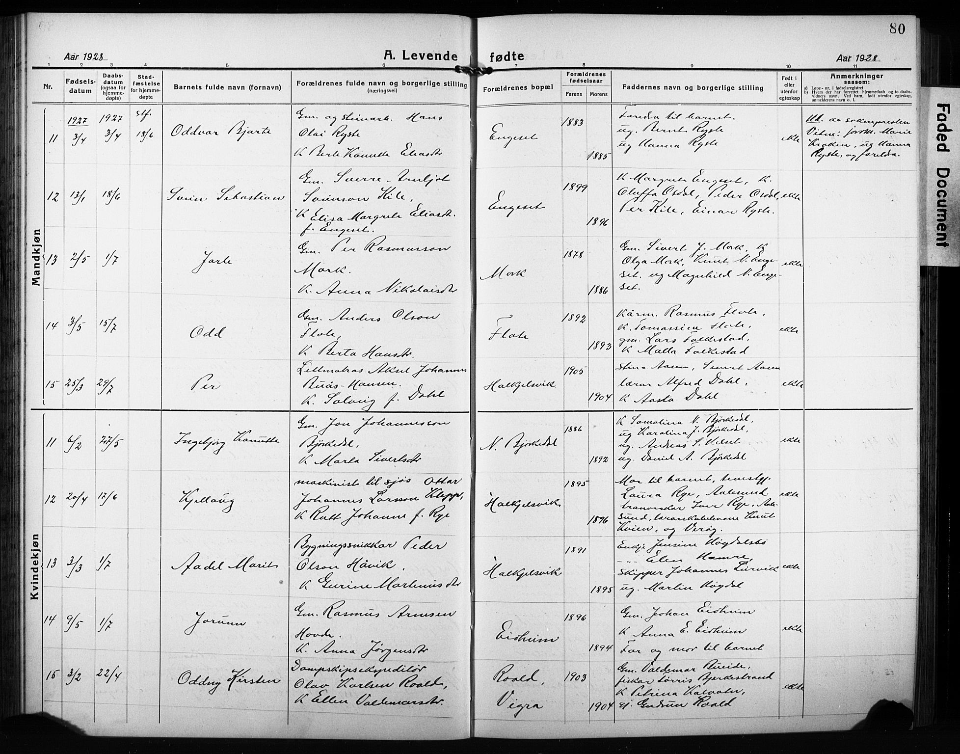 Ministerialprotokoller, klokkerbøker og fødselsregistre - Møre og Romsdal, AV/SAT-A-1454/511/L0160: Parish register (copy) no. 511C06, 1920-1932, p. 80