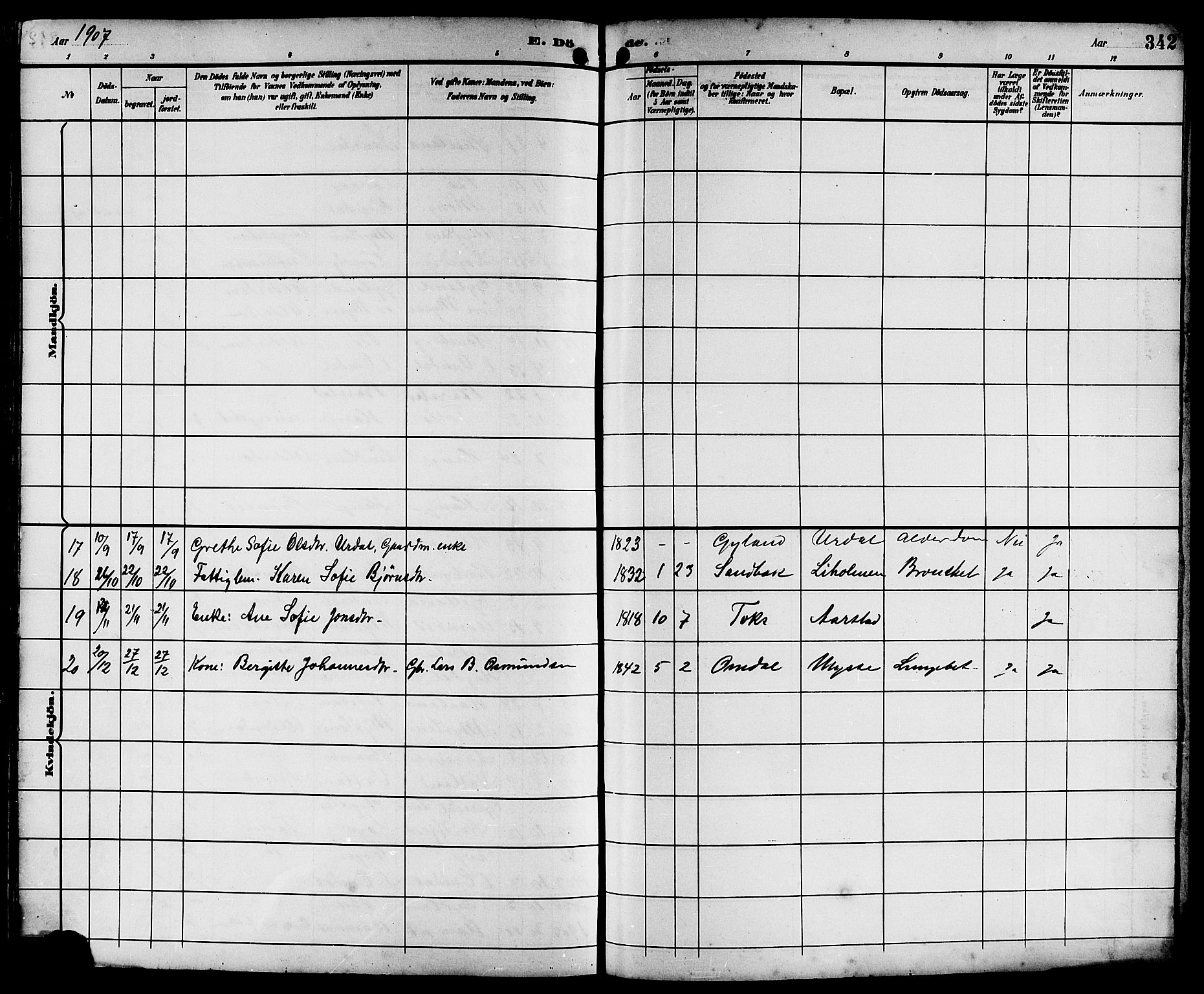 Sokndal sokneprestkontor, SAST/A-101808: Parish register (copy) no. B 6, 1892-1907, p. 342