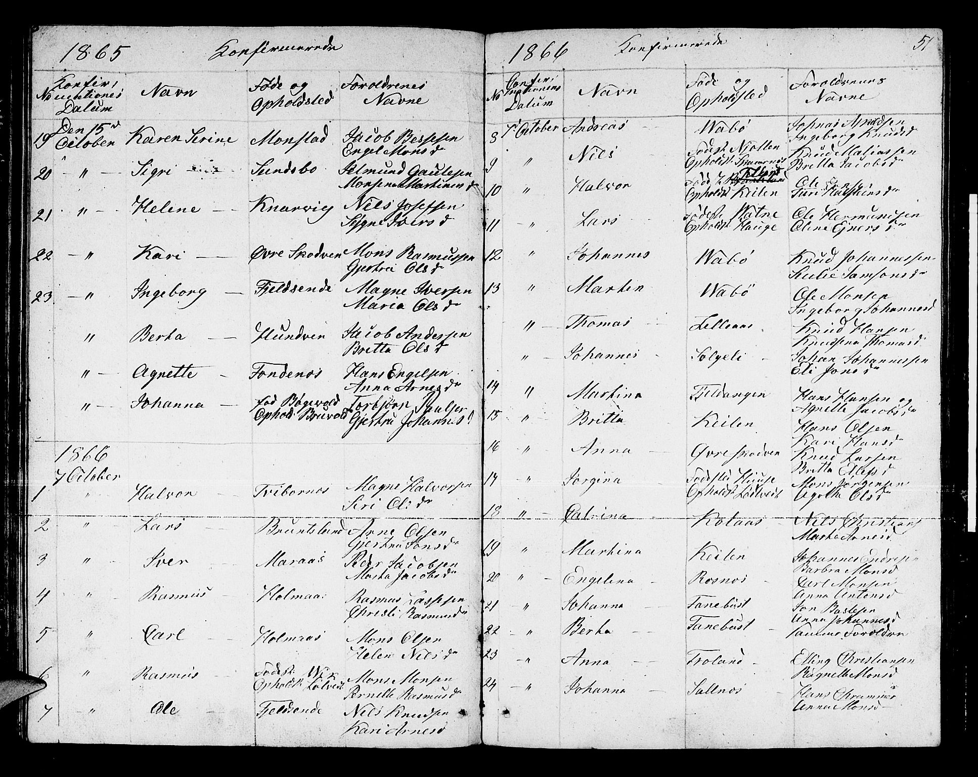 Lindås Sokneprestembete, SAB/A-76701/H/Hab: Parish register (copy) no. B 1, 1853-1866, p. 51