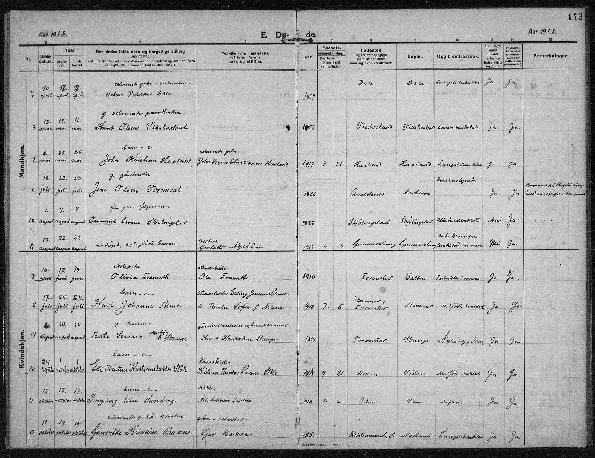 Torvastad sokneprestkontor, SAST/A -101857/H/Ha/Haa/L0019: Parish register (official) no. A 18, 1912-1920, p. 143