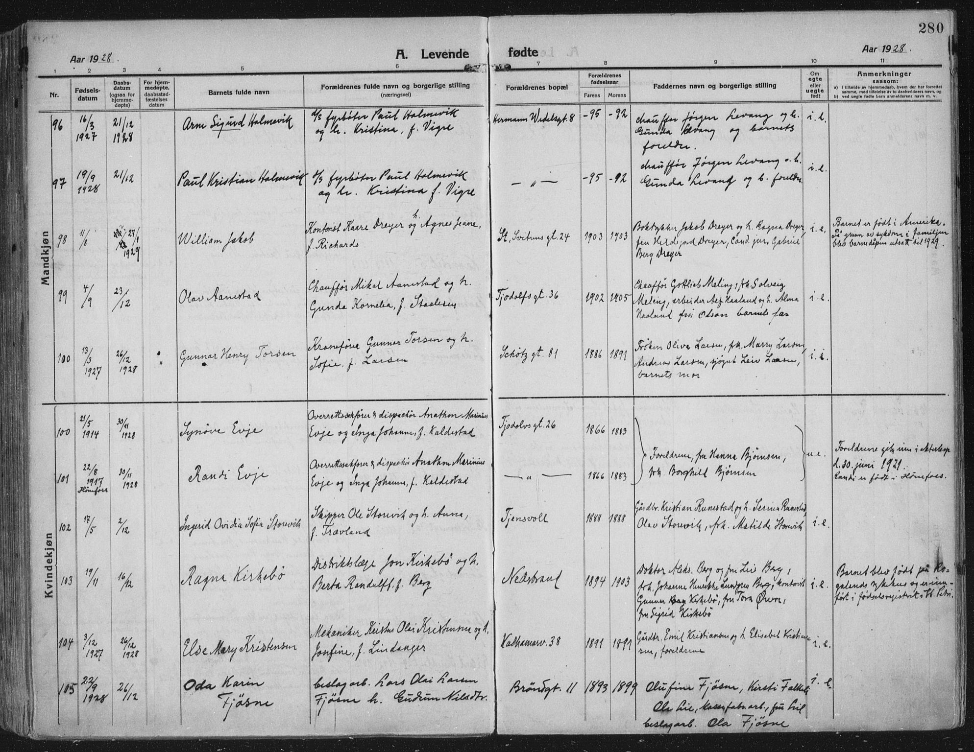 Domkirken sokneprestkontor, AV/SAST-A-101812/002/A/L0018: Parish register (official) no. A 34, 1915-1929, p. 280