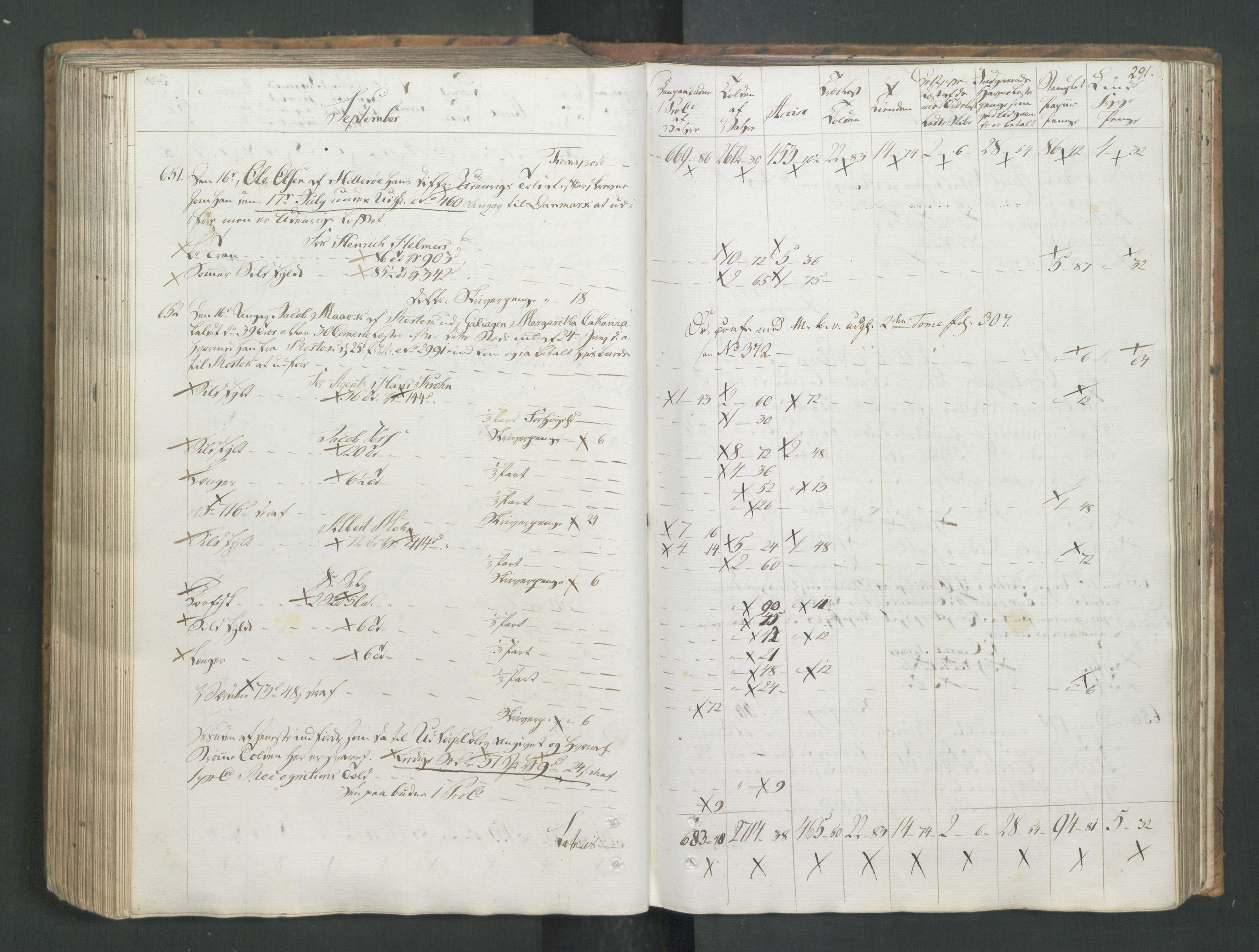 Generaltollkammeret, tollregnskaper, RA/EA-5490/R26/L0277/0001: Tollregnskaper Bergen A / Utgående tollbok I, 1794, p. 290b-291a