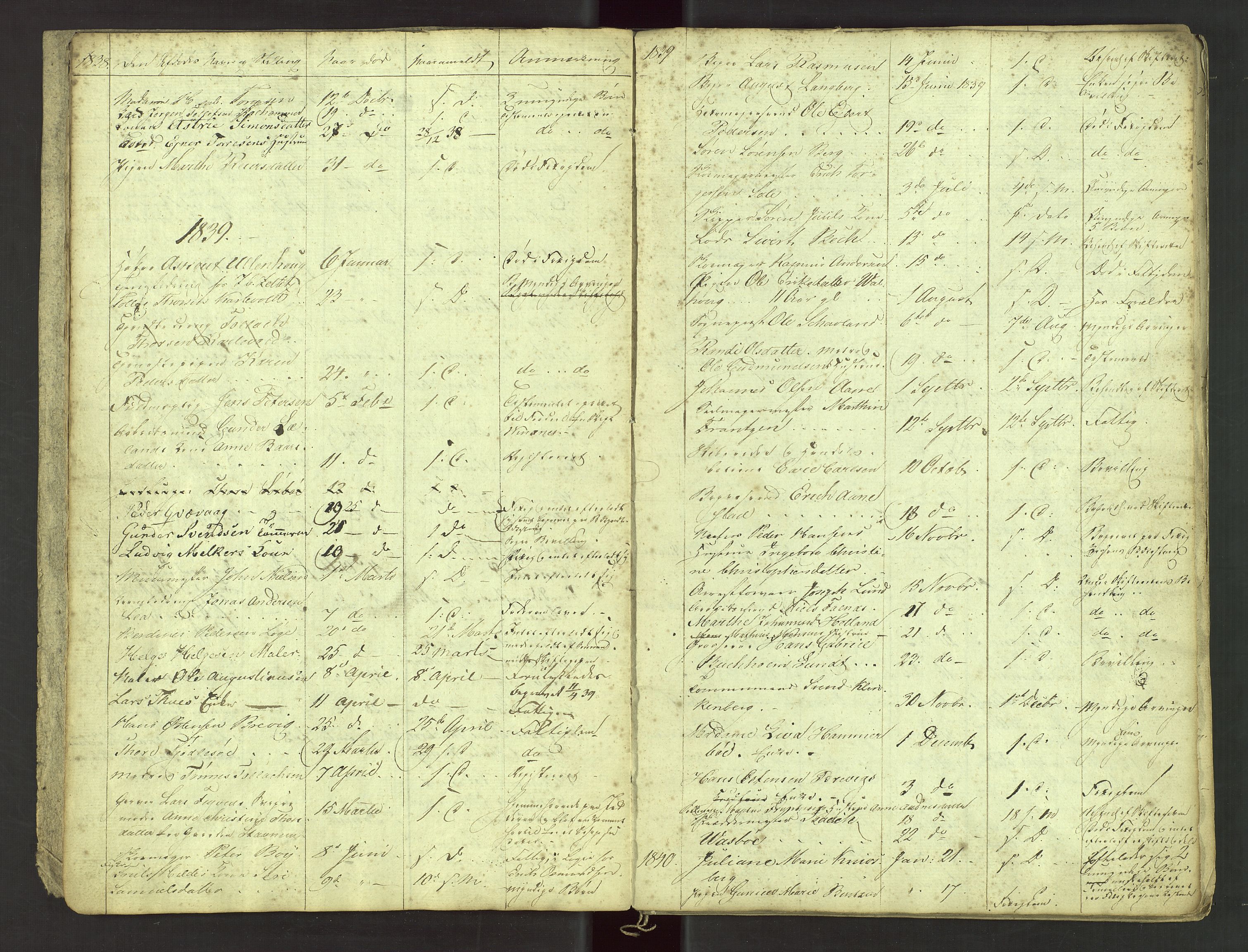 Stavanger byfogd, SAST/A-101408/001/5/52/52B/L0001: Liste over anmeldte dødsfall, 1833-1863