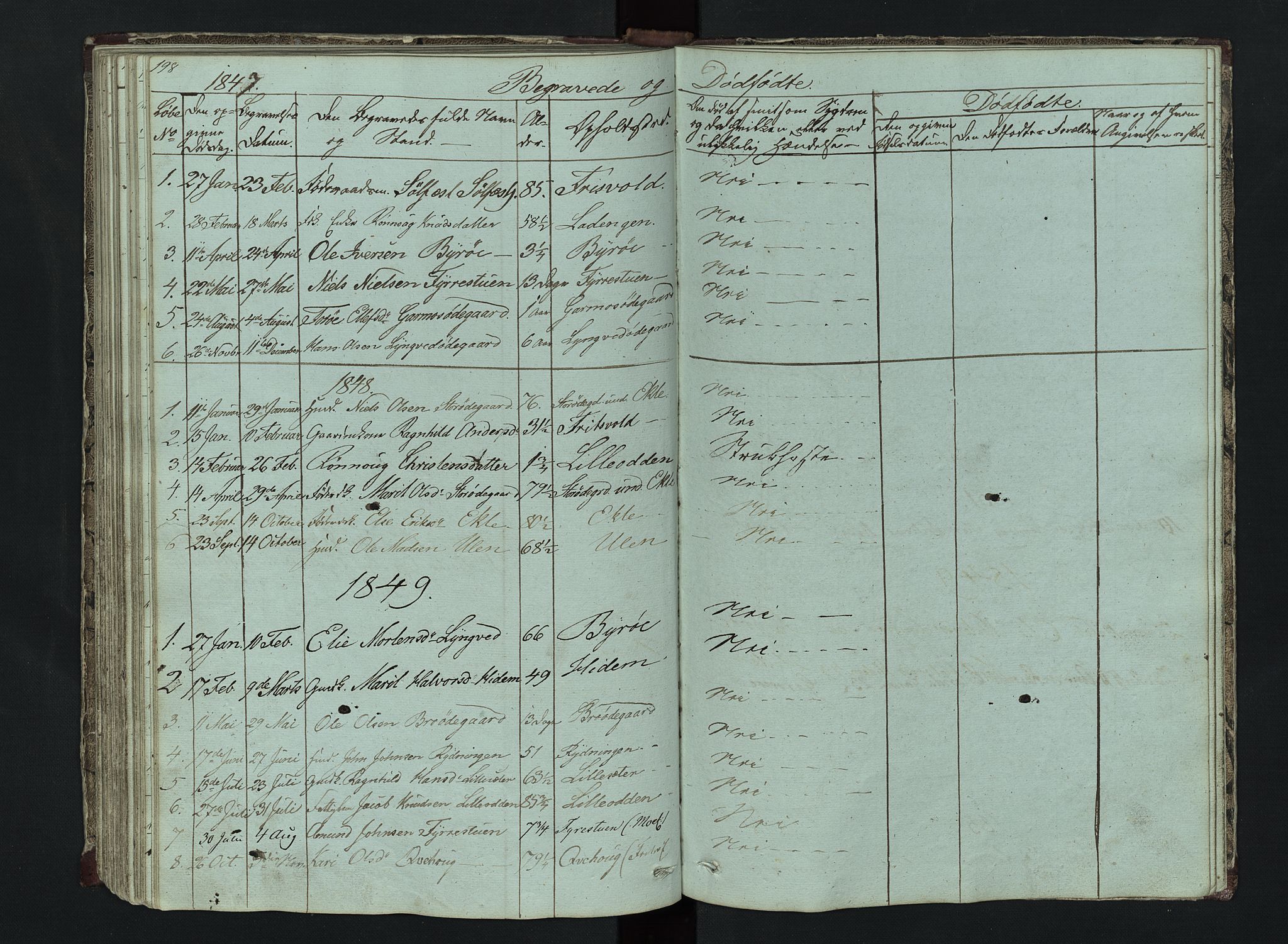 Lom prestekontor, SAH/PREST-070/L/L0014: Parish register (copy) no. 14, 1845-1876, p. 198-199